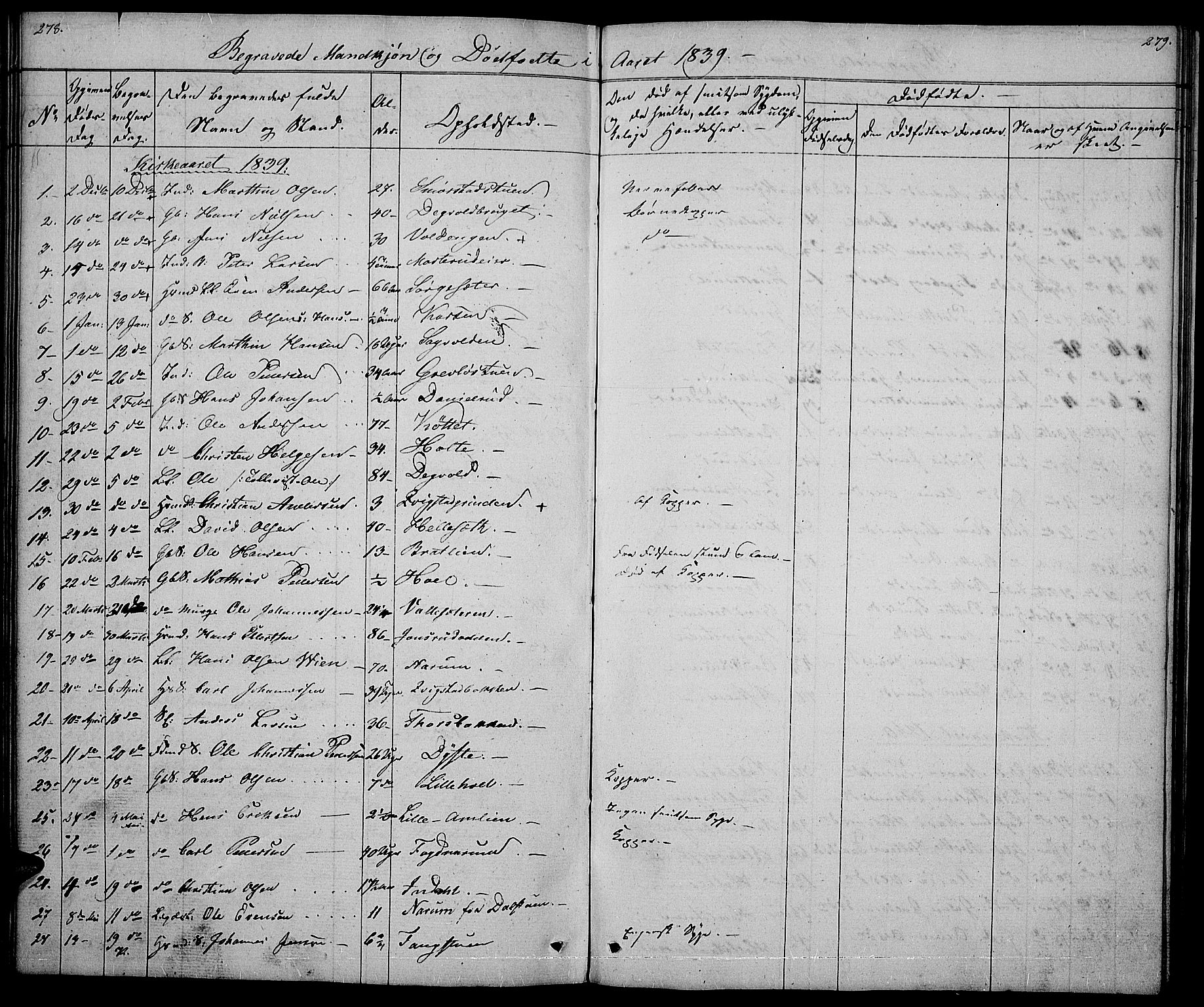 Vestre Toten prestekontor, SAH/PREST-108/H/Ha/Hab/L0002: Parish register (copy) no. 2, 1836-1848, p. 278-279
