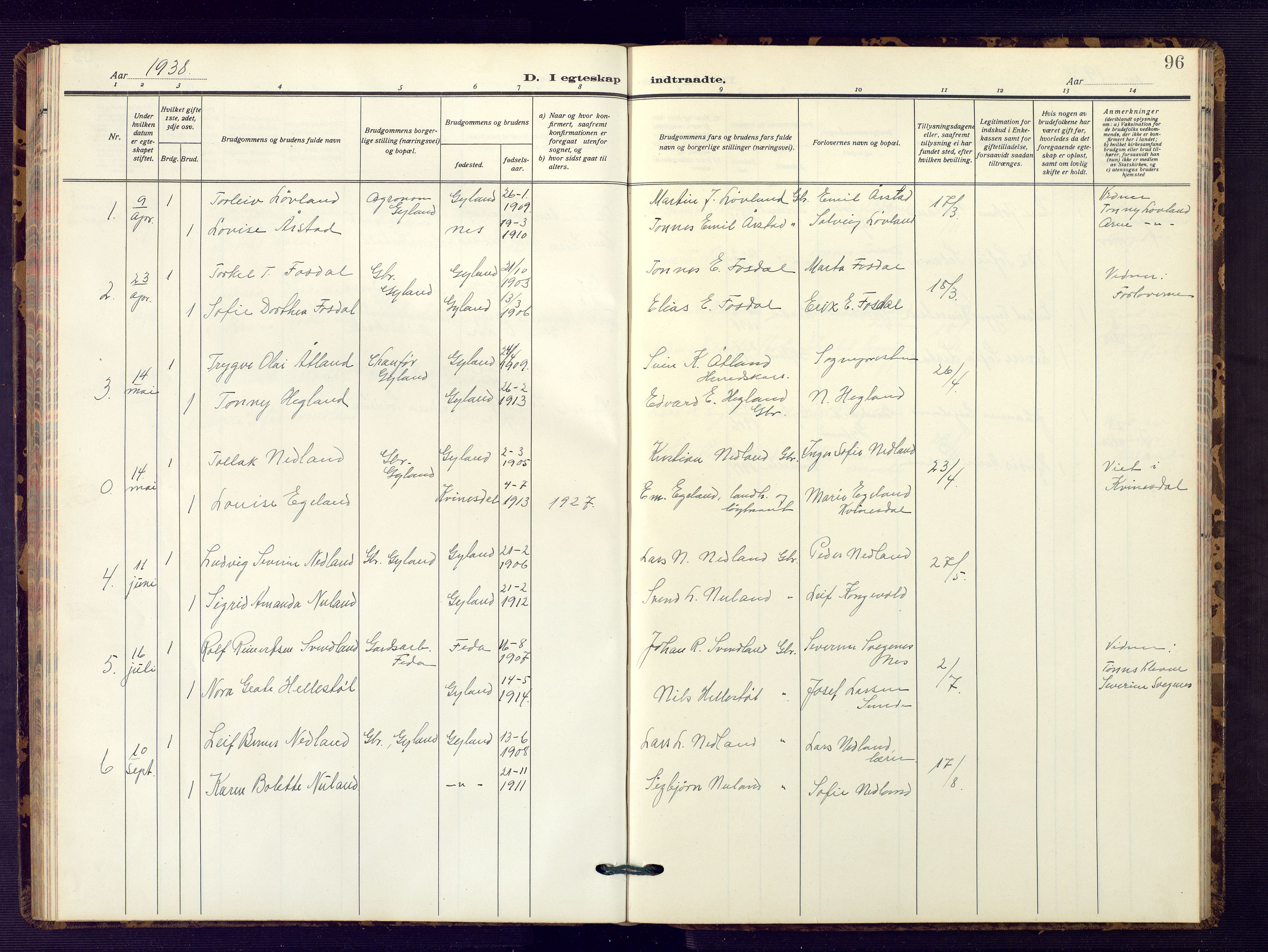 Bakke sokneprestkontor, SAK/1111-0002/F/Fb/Fbb/L0005: Parish register (copy) no. B 5, 1927-1947, p. 96