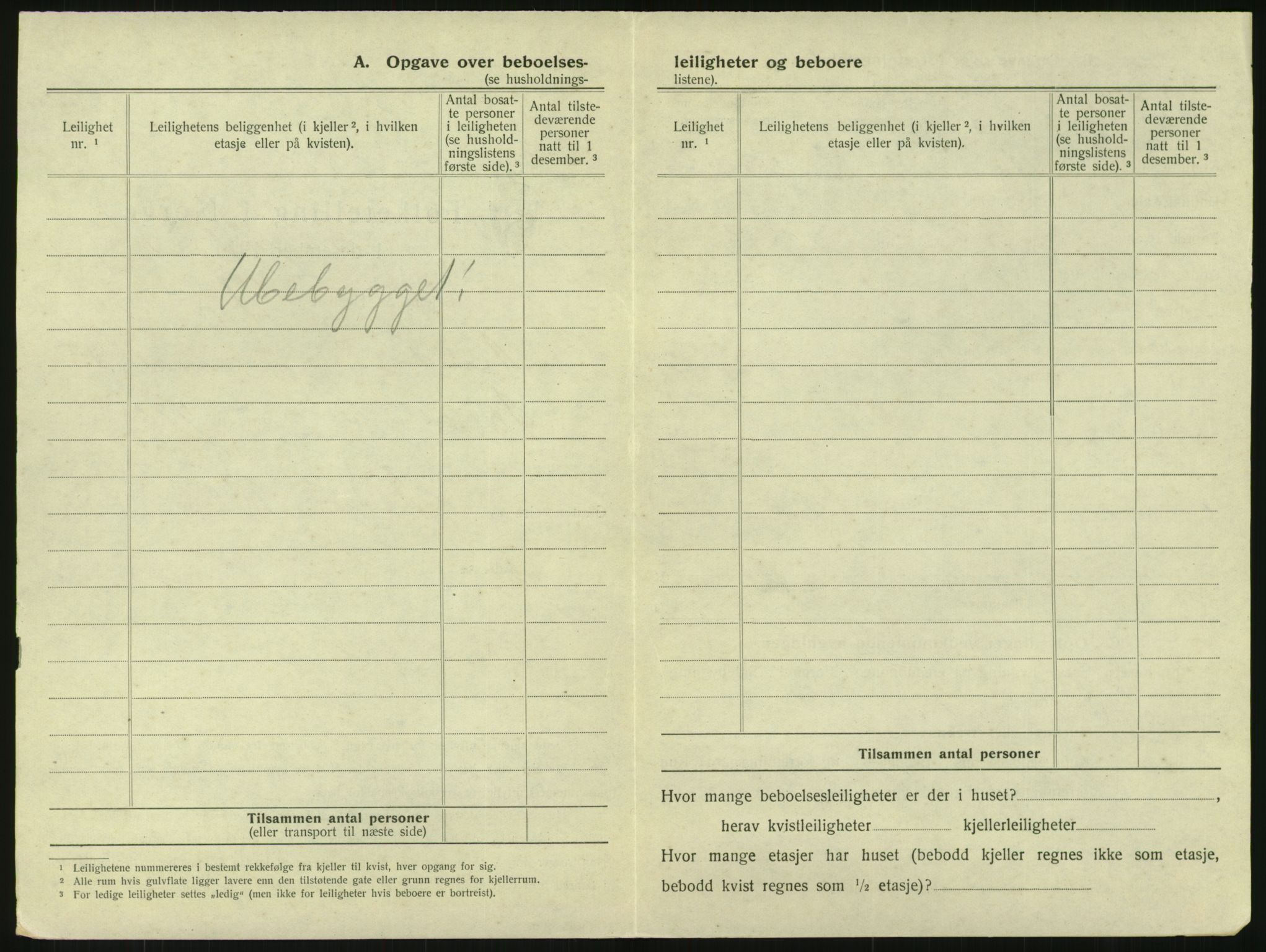 SAK, 1920 census for Arendal, 1920, p. 1961