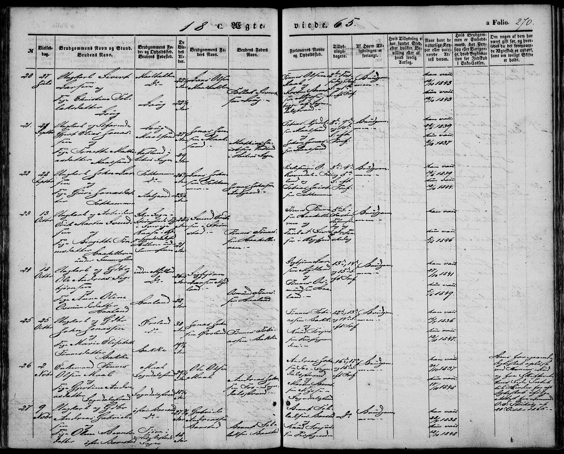 Sokndal sokneprestkontor, AV/SAST-A-101808: Parish register (official) no. A 9, 1857-1874, p. 270