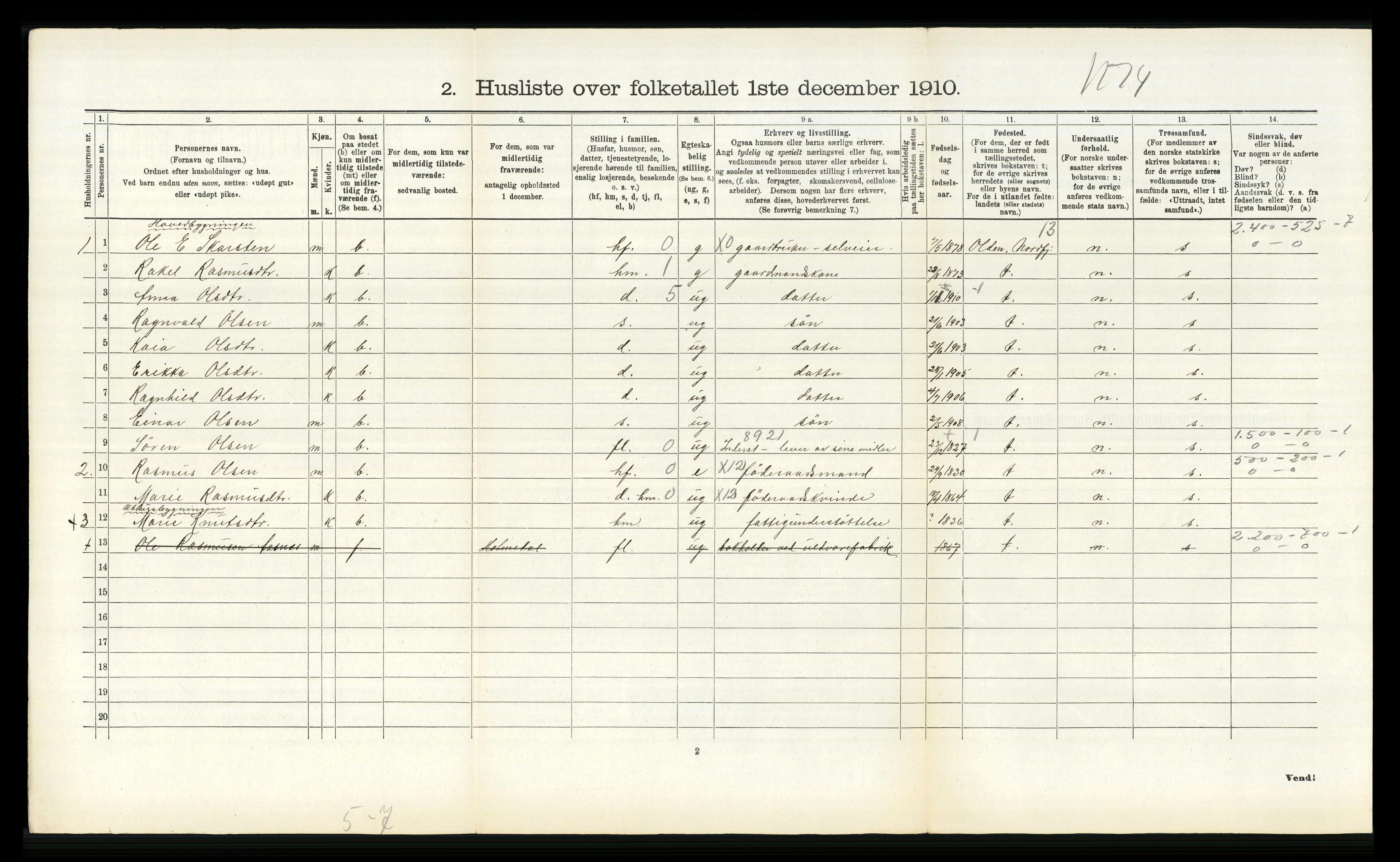 RA, 1910 census for Ytre Holmedal, 1910, p. 471