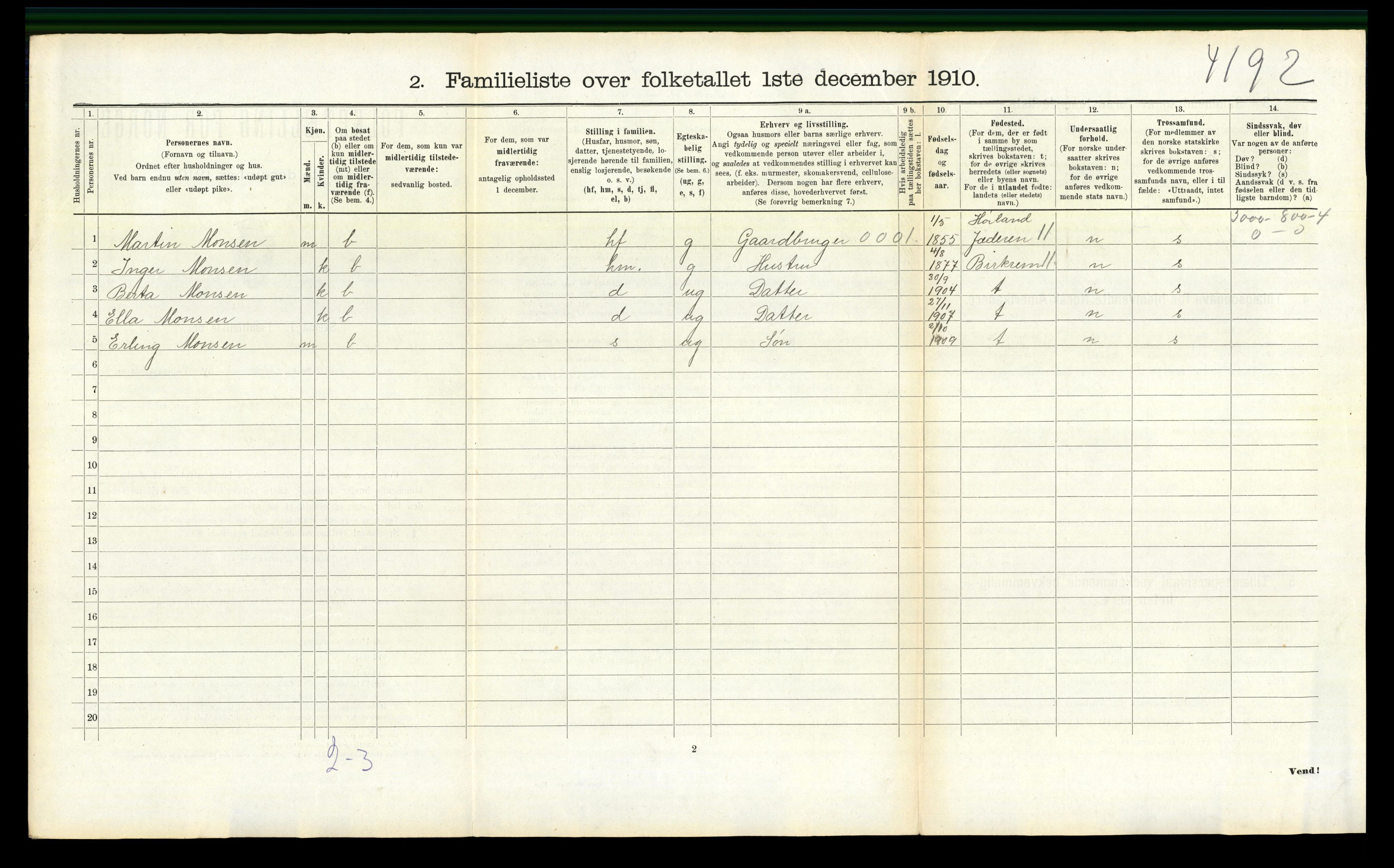 RA, 1910 census for Sandnes, 1910, p. 1751