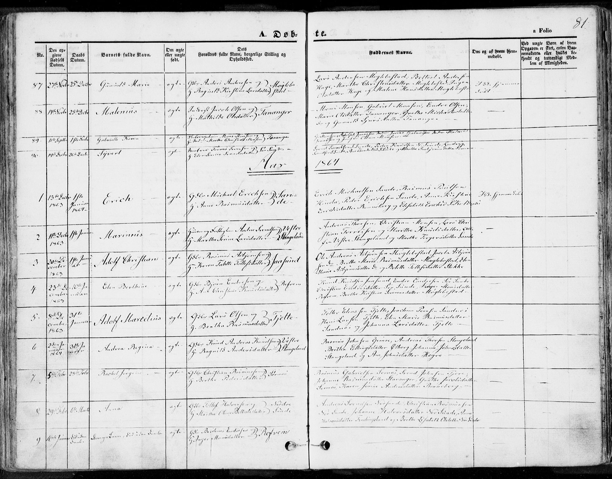 Håland sokneprestkontor, AV/SAST-A-101802/001/30BA/L0007: Parish register (official) no. A 7.1, 1854-1870, p. 81