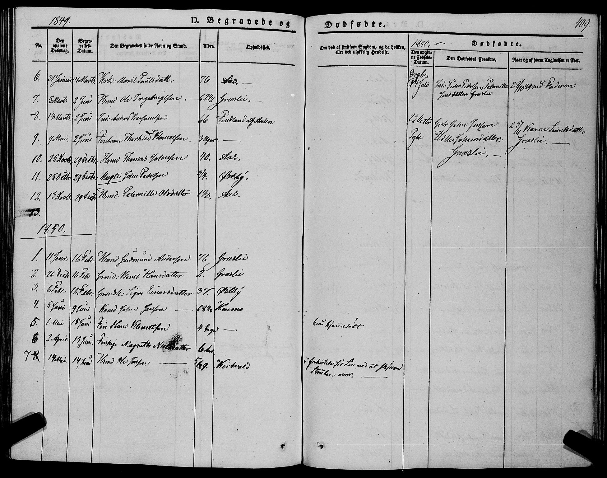 Ministerialprotokoller, klokkerbøker og fødselsregistre - Sør-Trøndelag, SAT/A-1456/695/L1146: Parish register (official) no. 695A06 /2, 1843-1859, p. 409