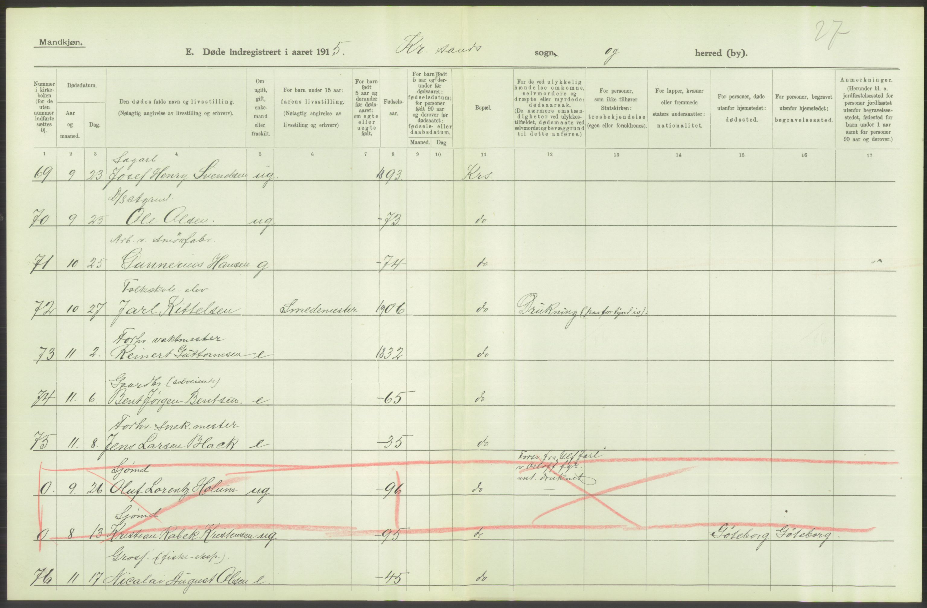 Statistisk sentralbyrå, Sosiodemografiske emner, Befolkning, AV/RA-S-2228/D/Df/Dfb/Dfbe/L0026: Lister og Mandals amt: Døde, dødfødte. Bygder og byer., 1915, p. 316