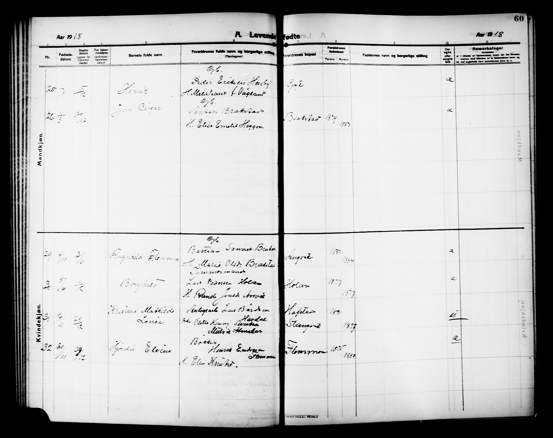 Ministerialprotokoller, klokkerbøker og fødselsregistre - Møre og Romsdal, AV/SAT-A-1454/586/L0993: Parish register (copy) no. 586C04, 1910-1918, p. 60