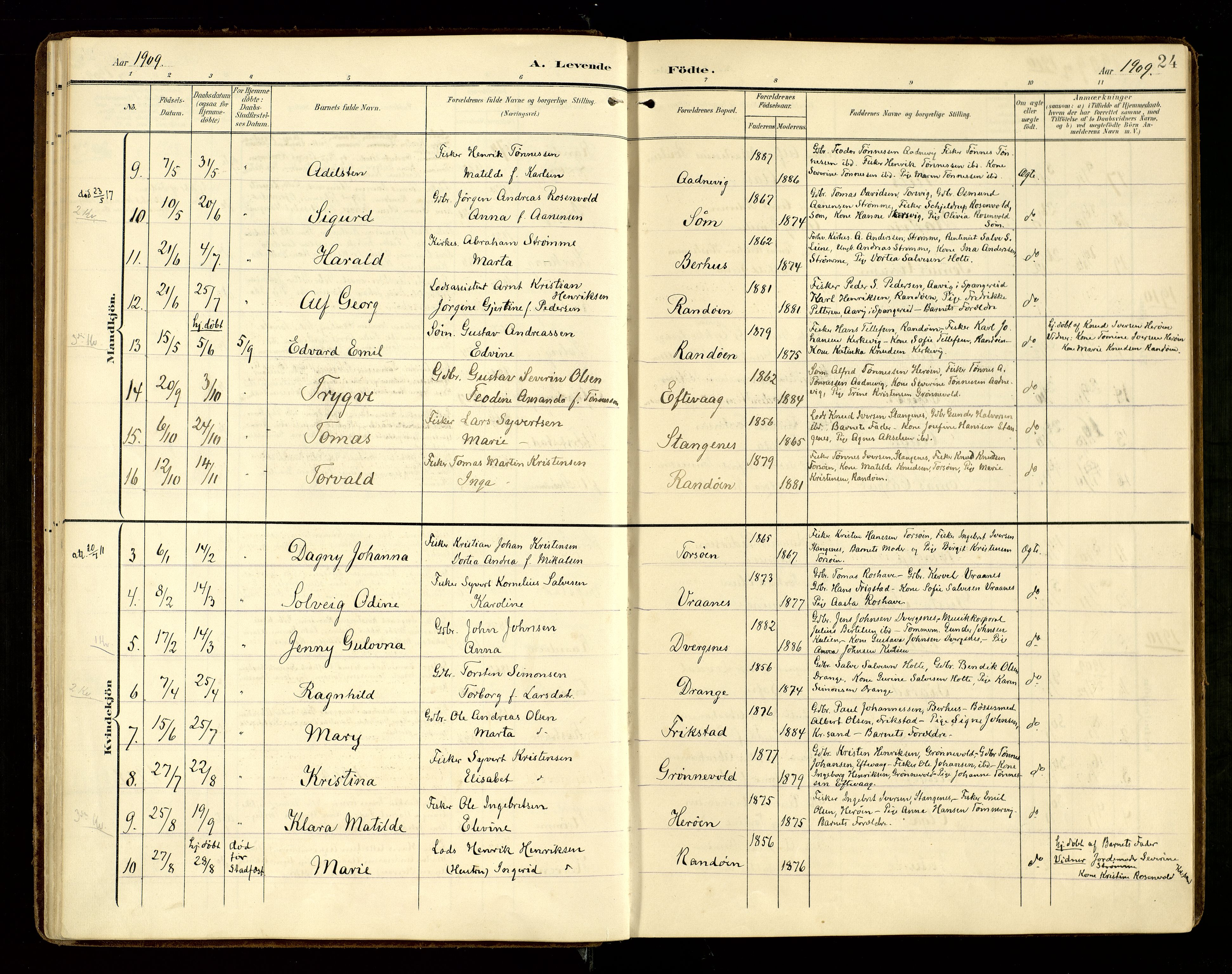 Oddernes sokneprestkontor, AV/SAK-1111-0033/F/Fa/Fab/L0003: Parish register (official) no. A 3, 1903-1916, p. 24