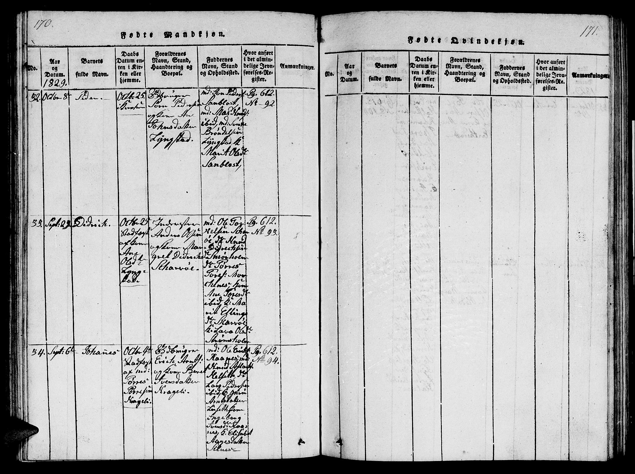 Ministerialprotokoller, klokkerbøker og fødselsregistre - Møre og Romsdal, AV/SAT-A-1454/570/L0831: Parish register (official) no. 570A05, 1819-1829, p. 170-171