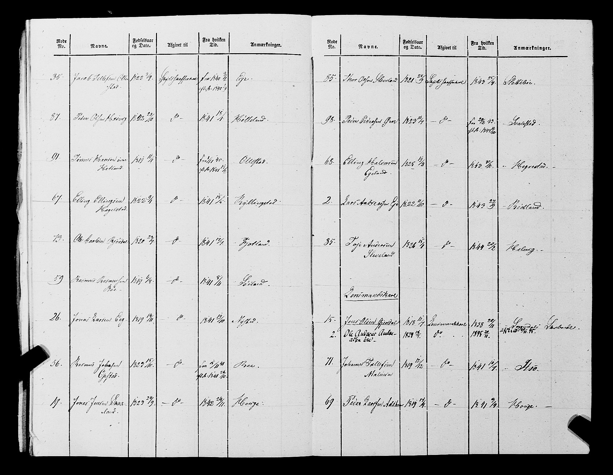 Fylkesmannen i Rogaland, AV/SAST-A-101928/99/3/325/325CA, 1655-1832, p. 11373
