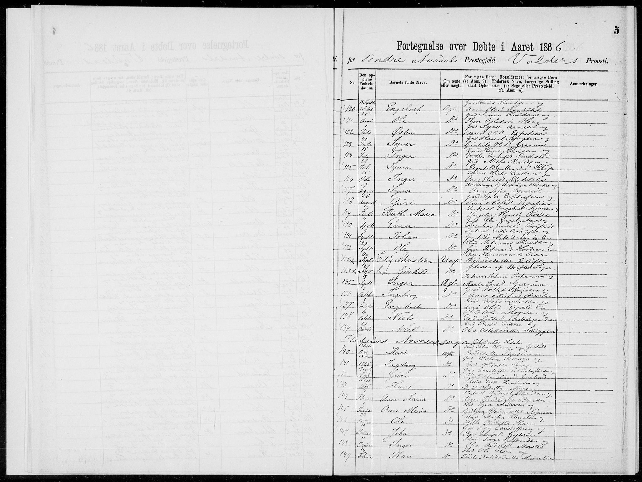 Sør-Aurdal prestekontor, AV/SAH-PREST-128/H/Ha/Haa/L0000: Parish register (official), 1866-1872, p. 5