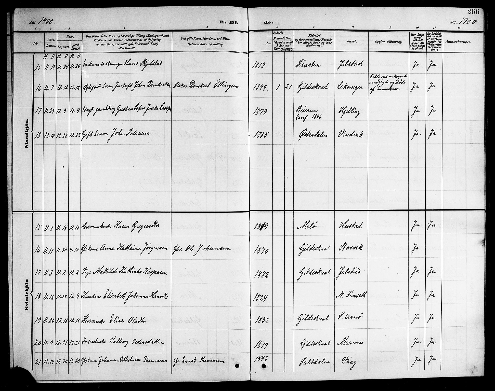 Ministerialprotokoller, klokkerbøker og fødselsregistre - Nordland, AV/SAT-A-1459/805/L0109: Parish register (copy) no. 805C05, 1900-1911, p. 266