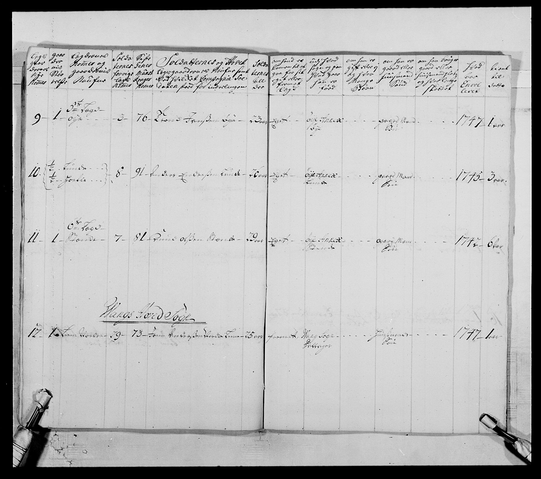 Kommanderende general (KG I) med Det norske krigsdirektorium, AV/RA-EA-5419/E/Ea/L0505: 2. Opplandske regiment, 1748, p. 41