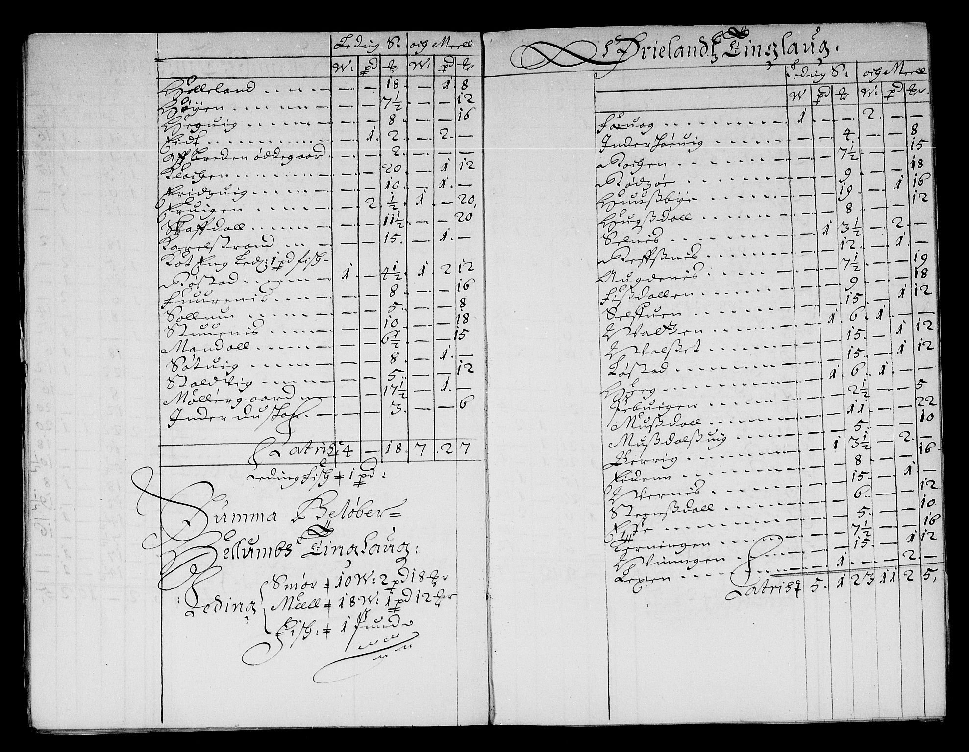 Rentekammeret inntil 1814, Reviderte regnskaper, Stiftamtstueregnskaper, Trondheim stiftamt og Nordland amt, AV/RA-EA-6044/R/Re/L0051: Trondheim stiftamt og Nordland amt, 1678