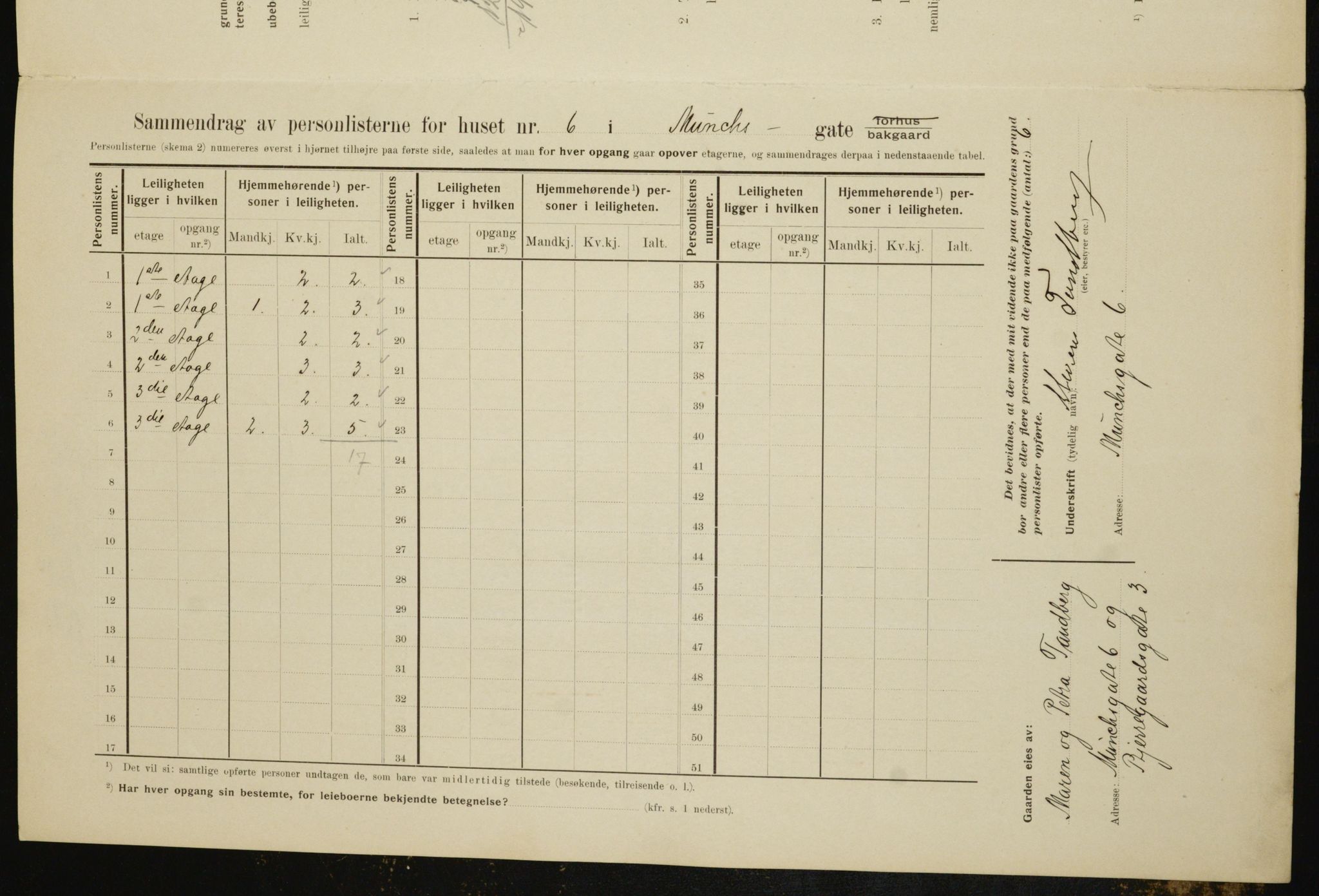 OBA, Municipal Census 1910 for Kristiania, 1910, p. 64445