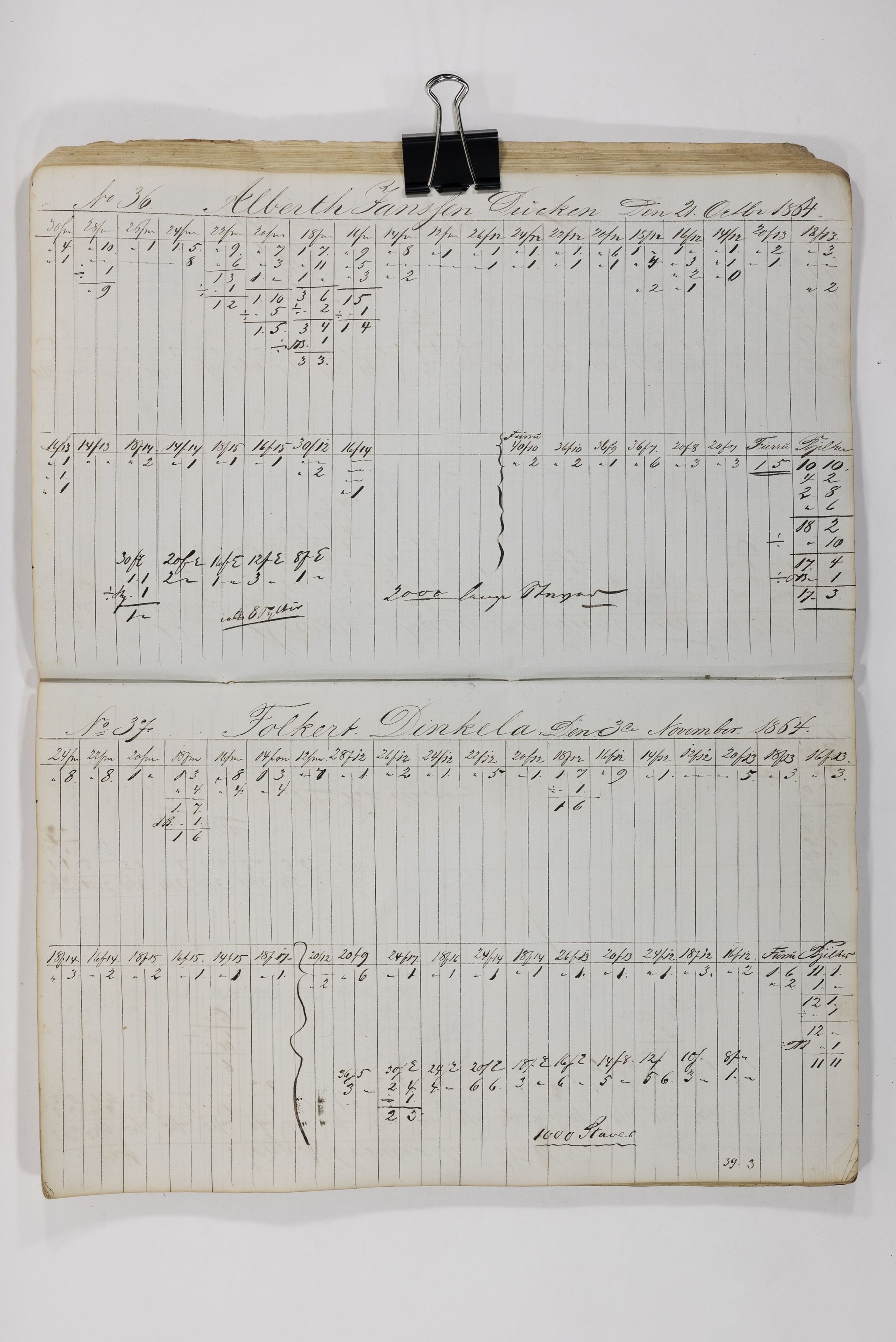 Blehr/ Kjellestad, TEMU/TGM-A-1212/E/Eb/L0010: Ladnings Liste, 1863-1868, p. 33