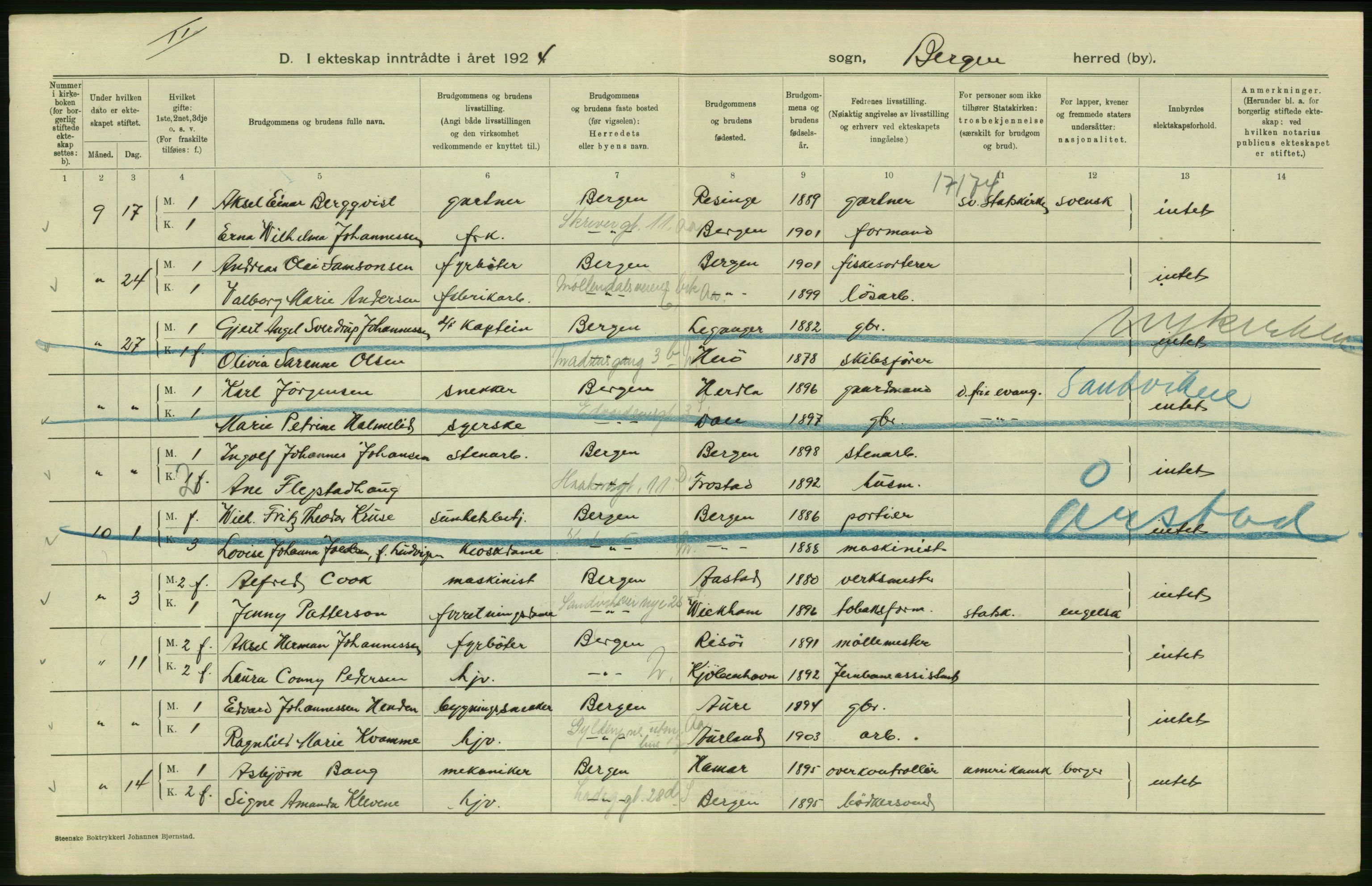 Statistisk sentralbyrå, Sosiodemografiske emner, Befolkning, RA/S-2228/D/Df/Dfc/Dfcd/L0028: Bergen: Gifte, døde., 1924, p. 330