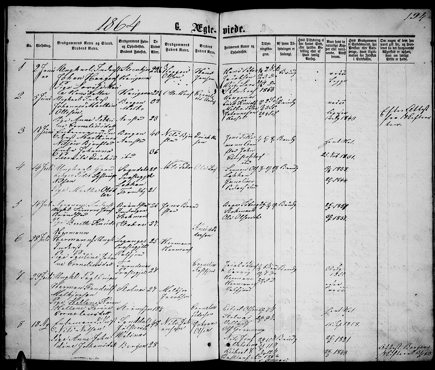 Ministerialprotokoller, klokkerbøker og fødselsregistre - Nordland, SAT/A-1459/888/L1266: Parish register (copy) no. 888C04, 1864-1877, p. 194