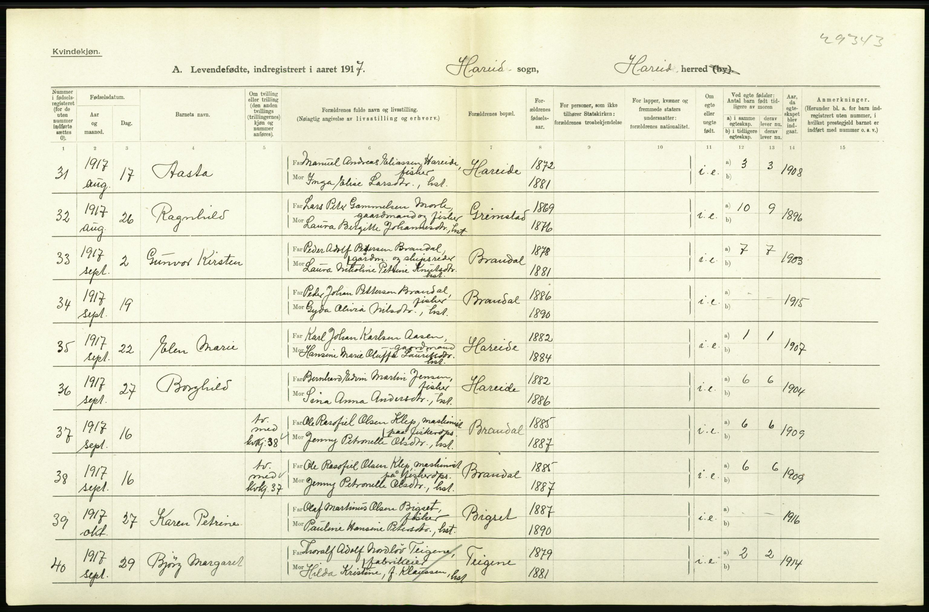 Statistisk sentralbyrå, Sosiodemografiske emner, Befolkning, AV/RA-S-2228/D/Df/Dfb/Dfbg/L0042: Romsdals amt: Levendefødte menn og kvinner. Bygder., 1917, p. 12