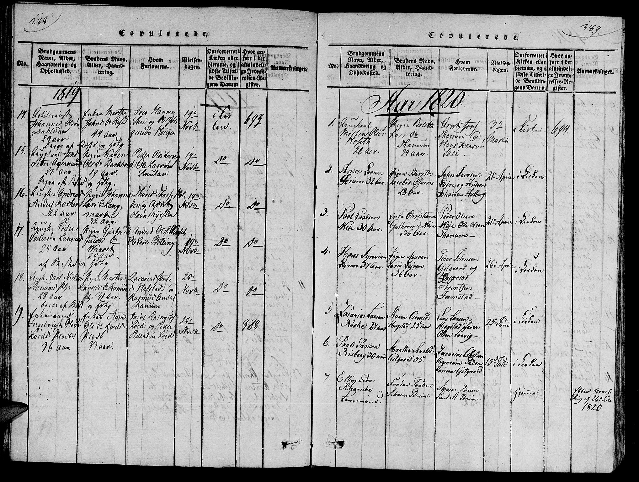 Ministerialprotokoller, klokkerbøker og fødselsregistre - Nord-Trøndelag, AV/SAT-A-1458/735/L0333: Parish register (official) no. 735A04 /1, 1816-1824, p. 388-389