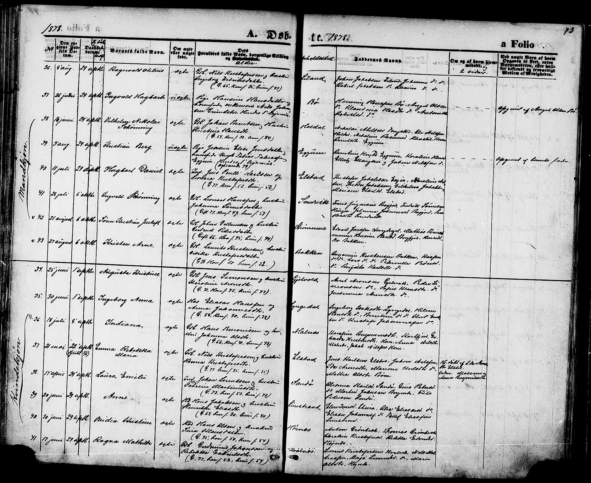 Ministerialprotokoller, klokkerbøker og fødselsregistre - Nordland, AV/SAT-A-1459/880/L1132: Parish register (official) no. 880A06, 1869-1887, p. 73