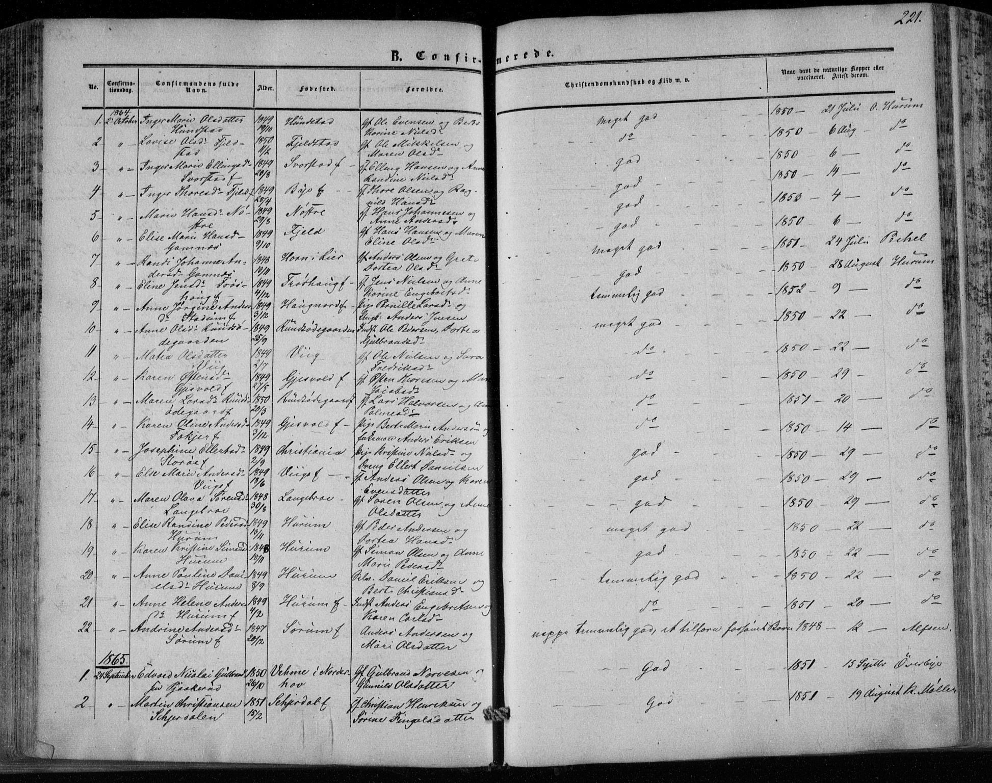 Hole kirkebøker, SAKO/A-228/F/Fa/L0006: Parish register (official) no. I 6, 1852-1872, p. 221