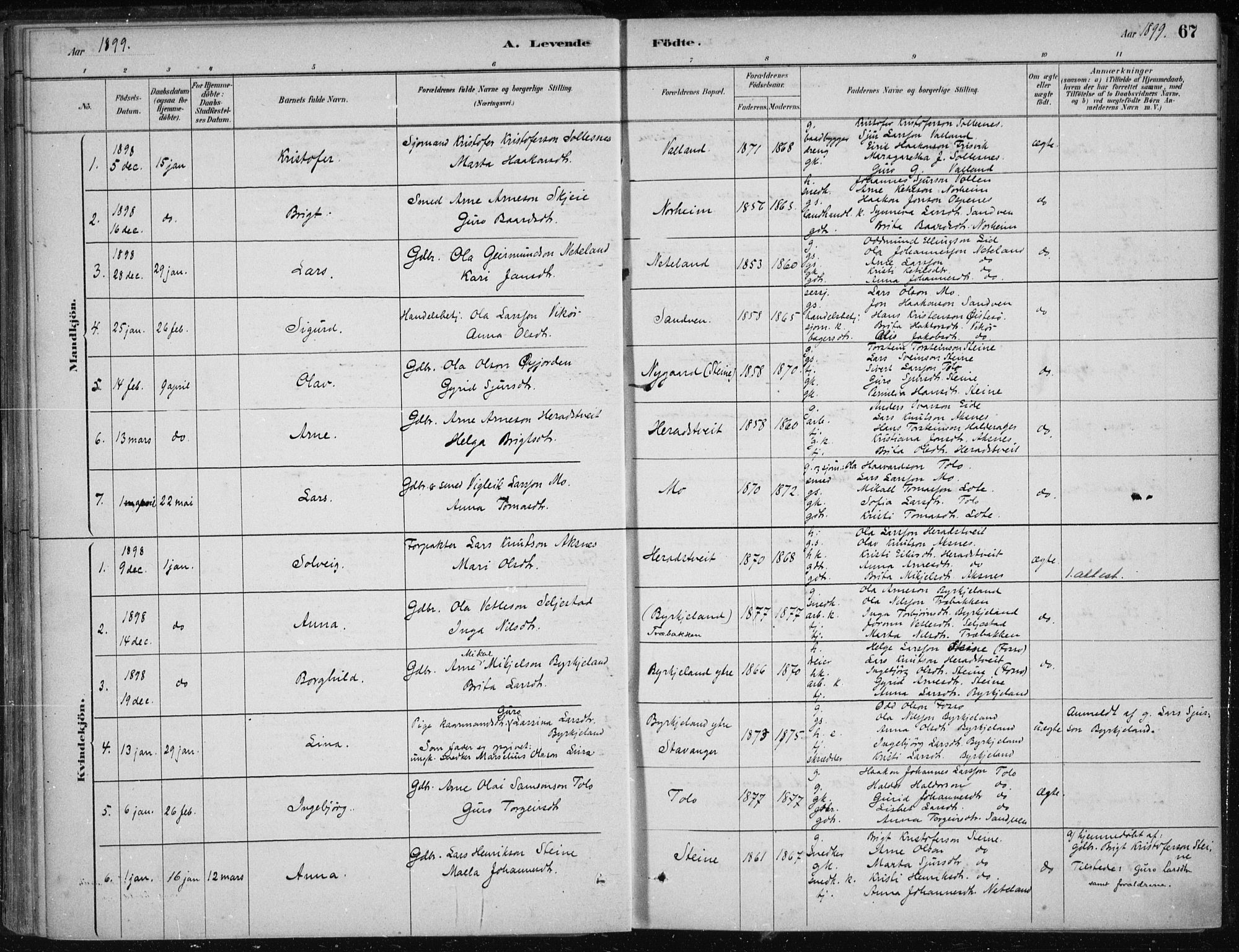 Kvam sokneprestembete, SAB/A-76201/H/Haa: Parish register (official) no. B  1, 1880-1908, p. 67
