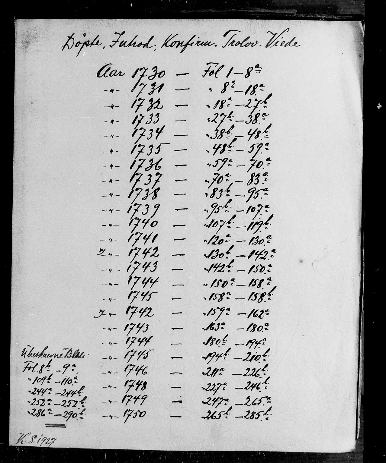 Øyestad sokneprestkontor, SAK/1111-0049/F/Fa/L0004: Parish register (official) no. A 4, 1730-1750