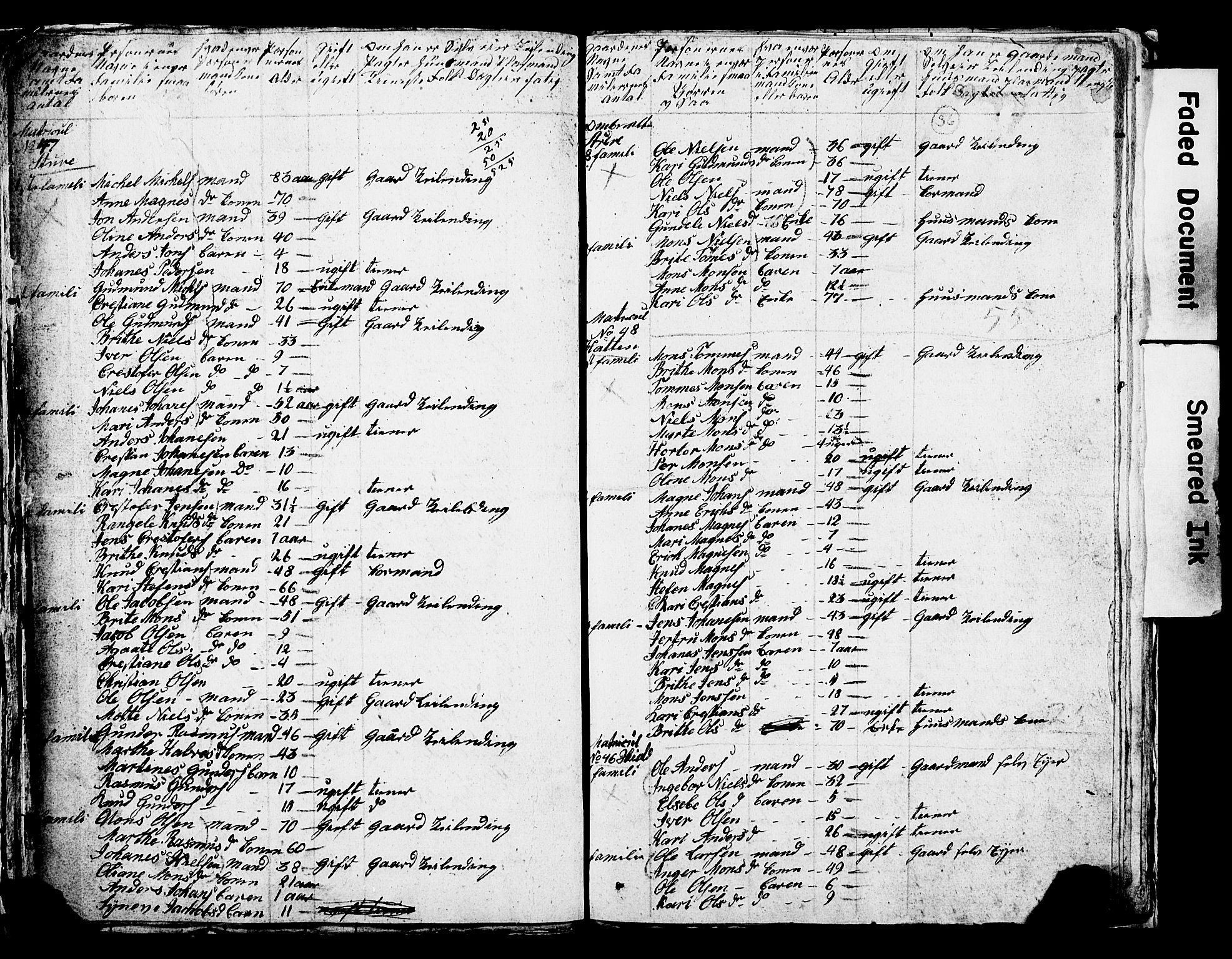 SAB, 1825 Census for Manger parish, 1825, p. 40