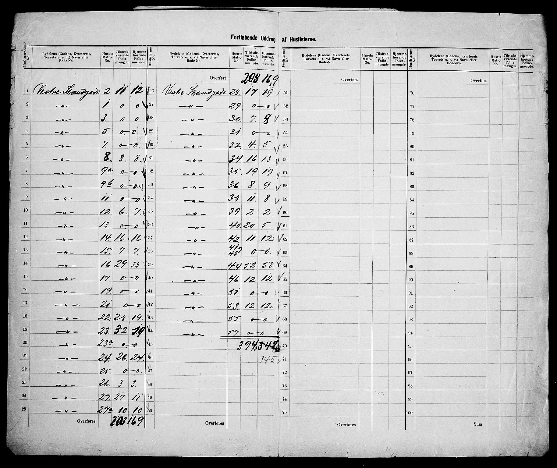 SAK, 1900 census for Kristiansand, 1900, p. 131