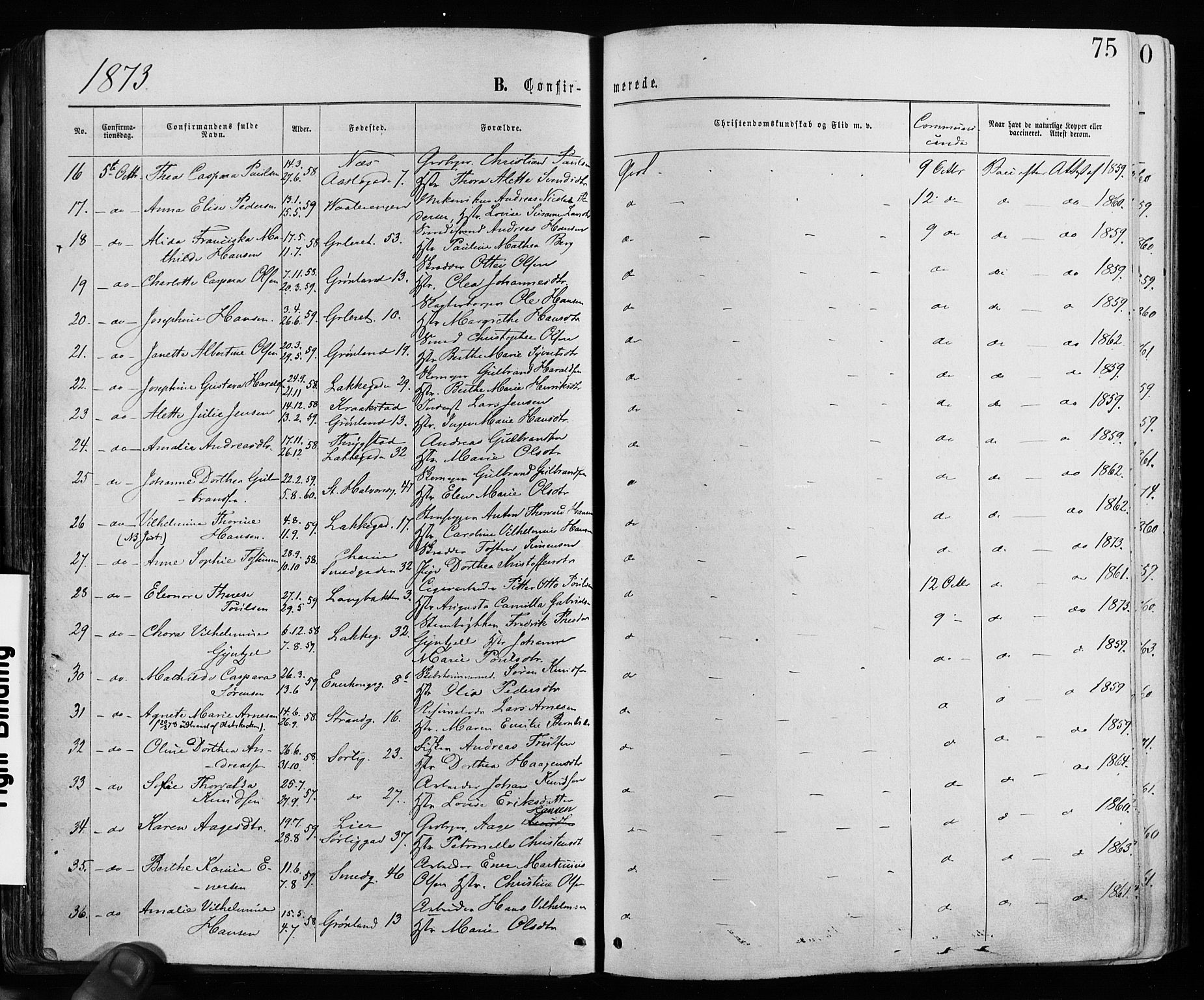 Grønland prestekontor Kirkebøker, AV/SAO-A-10848/F/Fa/L0005: Parish register (official) no. 5, 1869-1880, p. 75