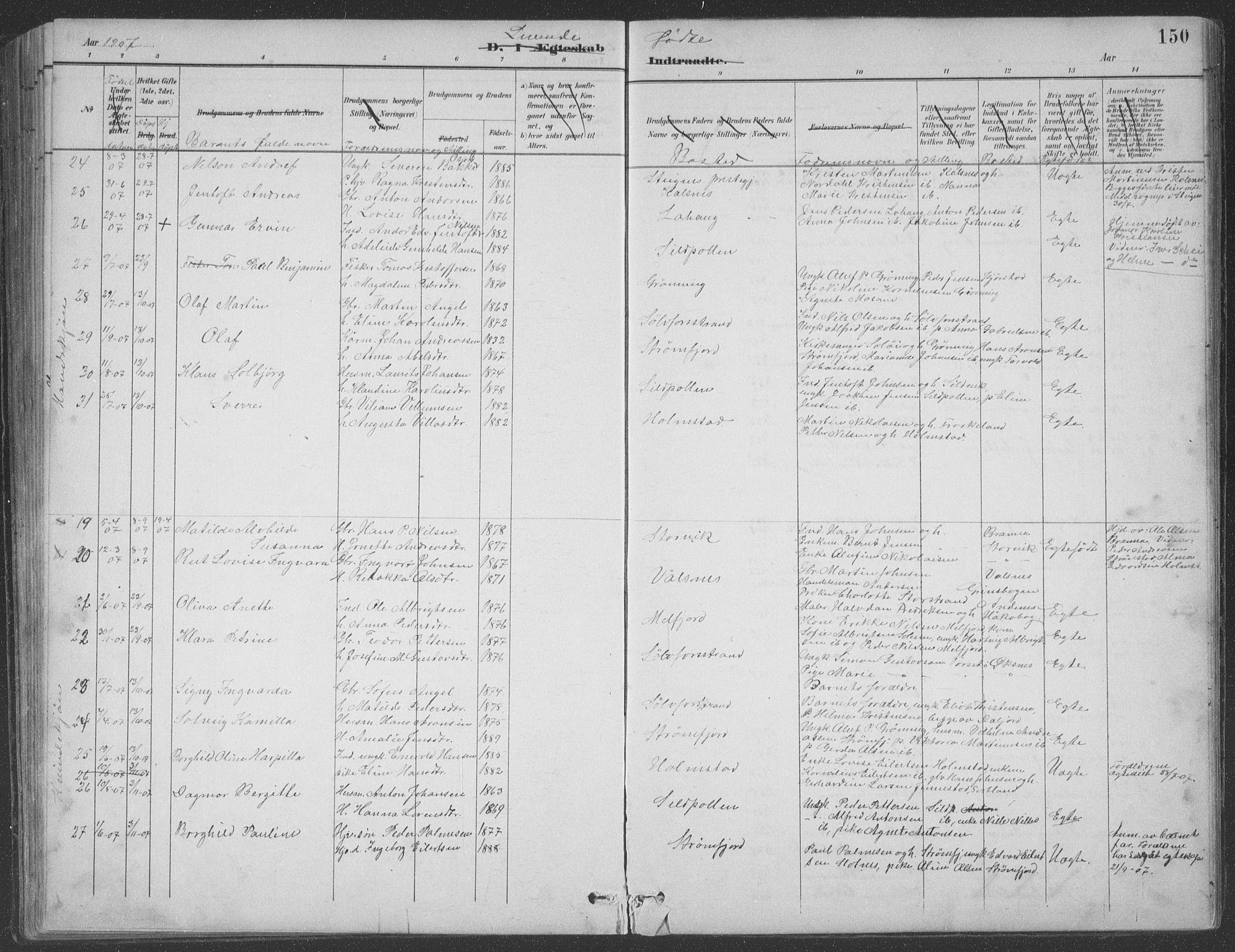 Ministerialprotokoller, klokkerbøker og fødselsregistre - Nordland, AV/SAT-A-1459/890/L1290: Parish register (copy) no. 890C01, 1882-1911, p. 150