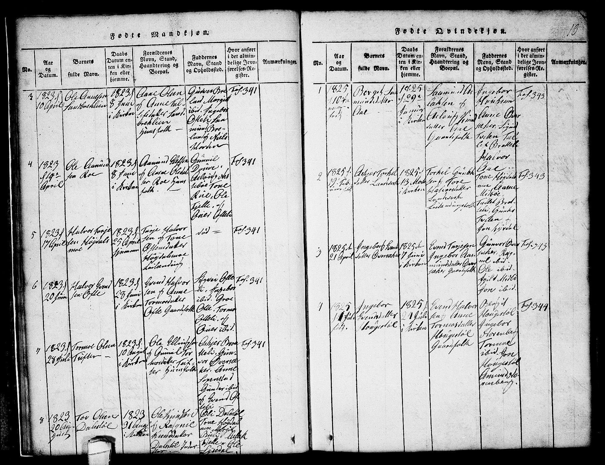 Lårdal kirkebøker, SAKO/A-284/G/Gc/L0001: Parish register (copy) no. III 1, 1815-1854, p. 16