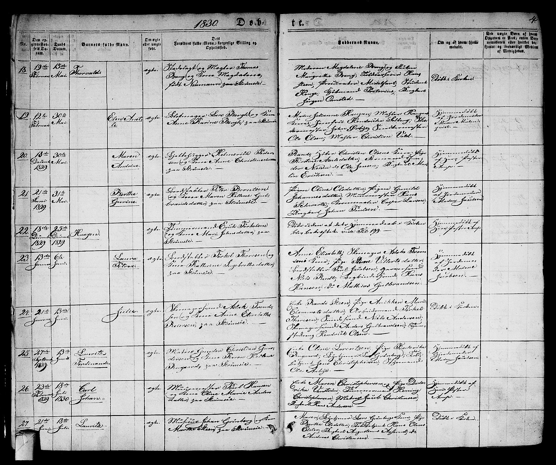 Strømsø kirkebøker, SAKO/A-246/F/Fa/L0012: Parish register (official) no. I 12, 1830-1847, p. 4