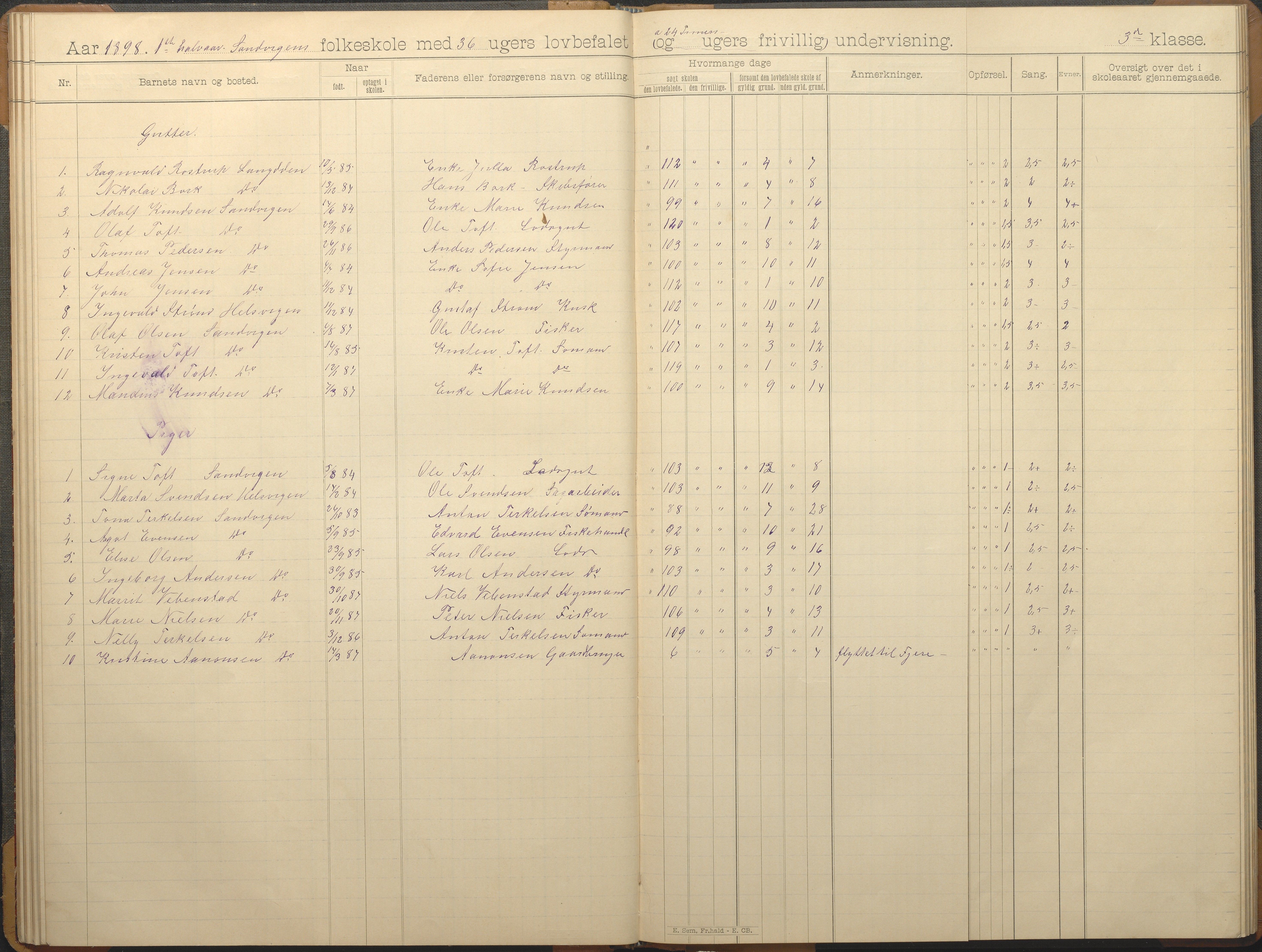 Hisøy kommune frem til 1991, AAKS/KA0922-PK/33/L0006: Skoleprotokoll, 1892-1902