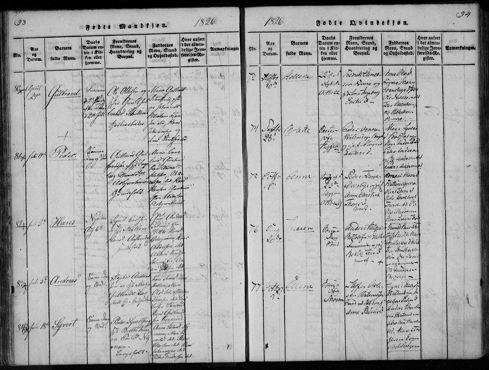 Modum kirkebøker, AV/SAKO-A-234/F/Fa/L0005: Parish register (official) no. 5, 1824-1841, p. 93-94