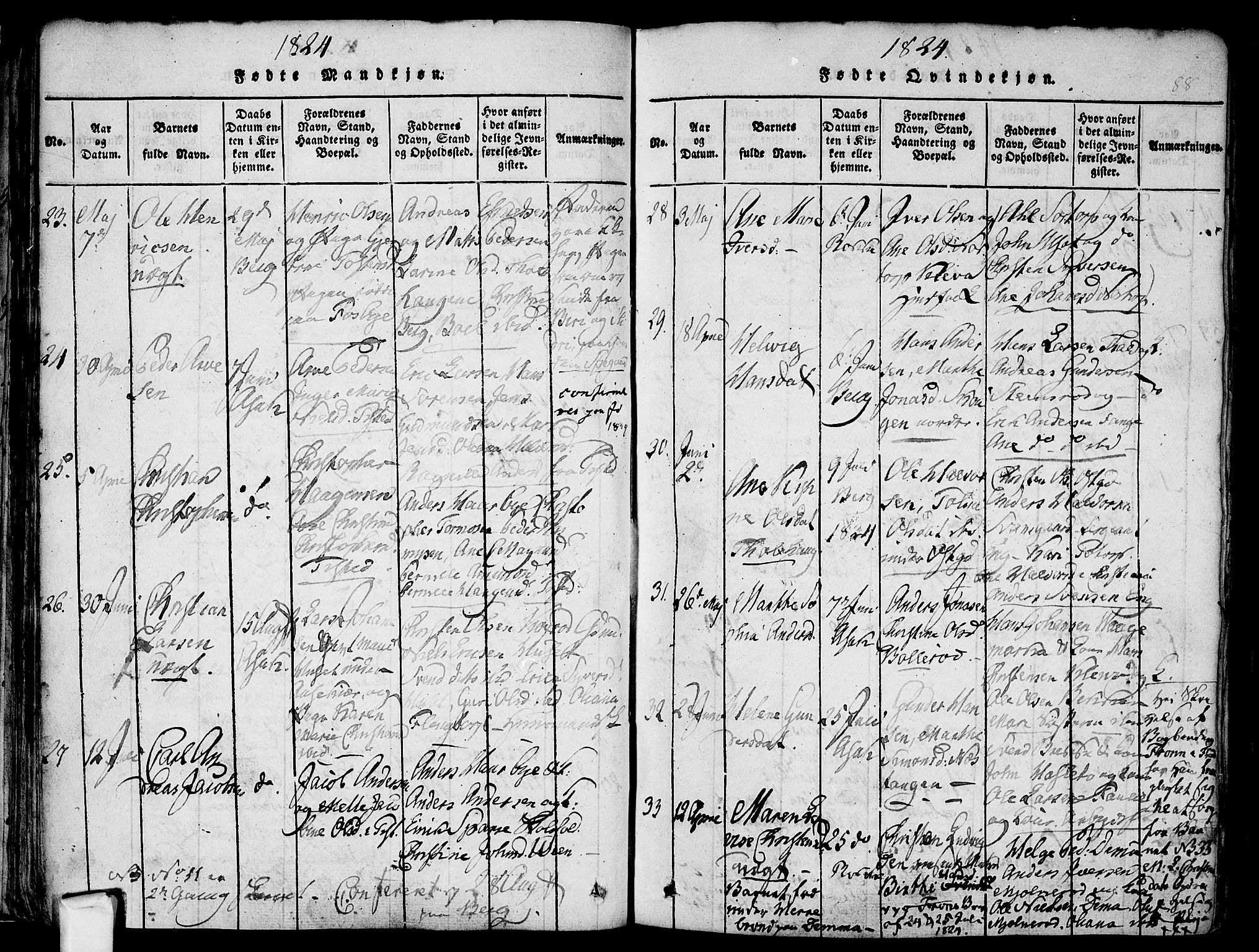 Berg prestekontor Kirkebøker, SAO/A-10902/F/Fa/L0002: Parish register (official) no. I 2, 1815-1831, p. 88