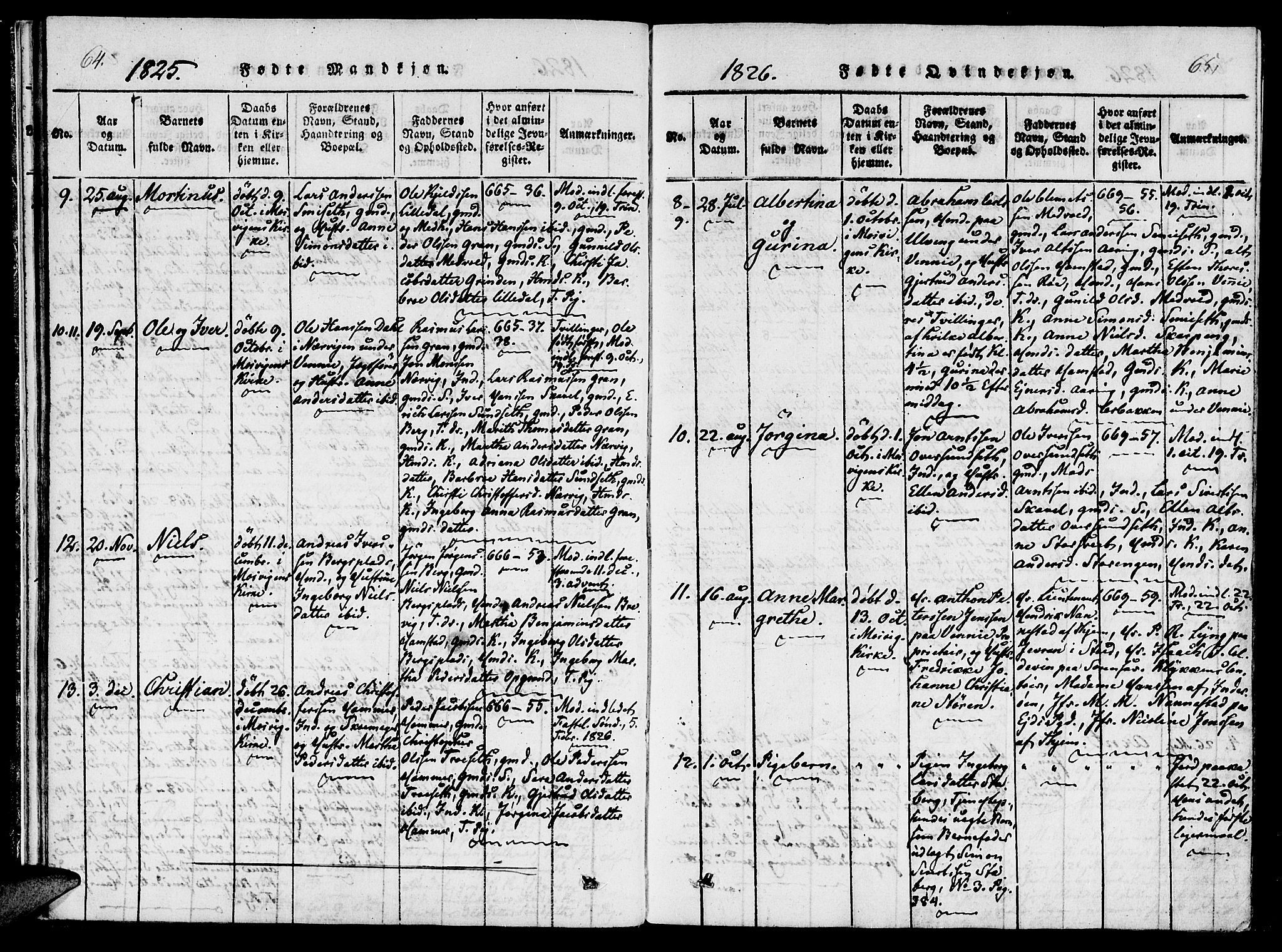 Ministerialprotokoller, klokkerbøker og fødselsregistre - Nord-Trøndelag, SAT/A-1458/733/L0322: Parish register (official) no. 733A01, 1817-1842, p. 64-65