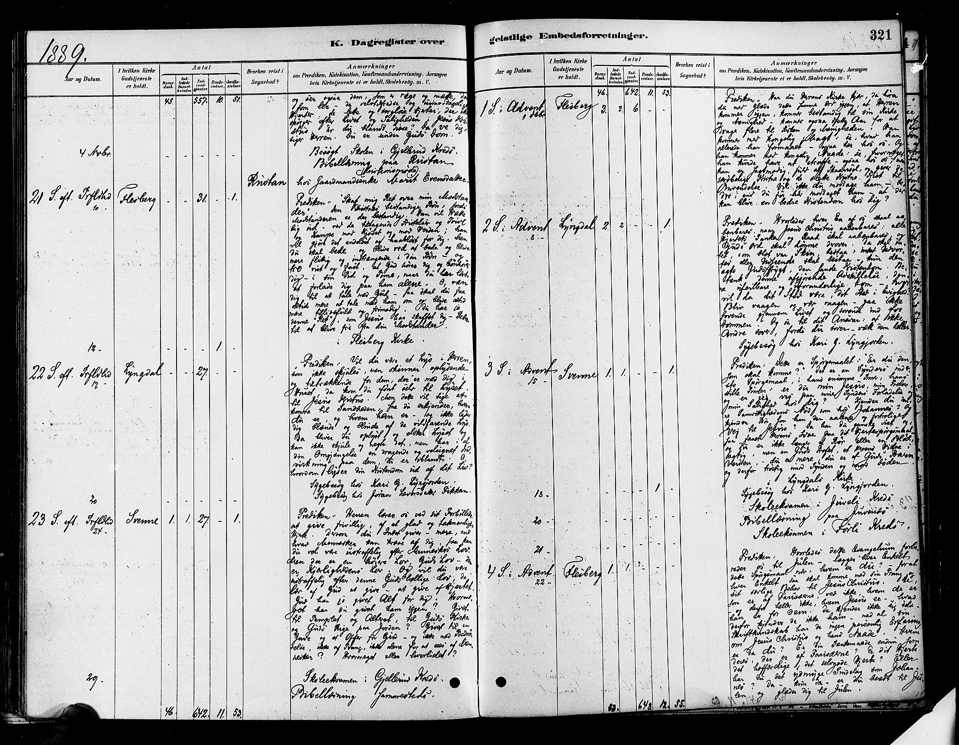 Flesberg kirkebøker, AV/SAKO-A-18/F/Fa/L0008: Parish register (official) no. I 8, 1879-1899, p. 321