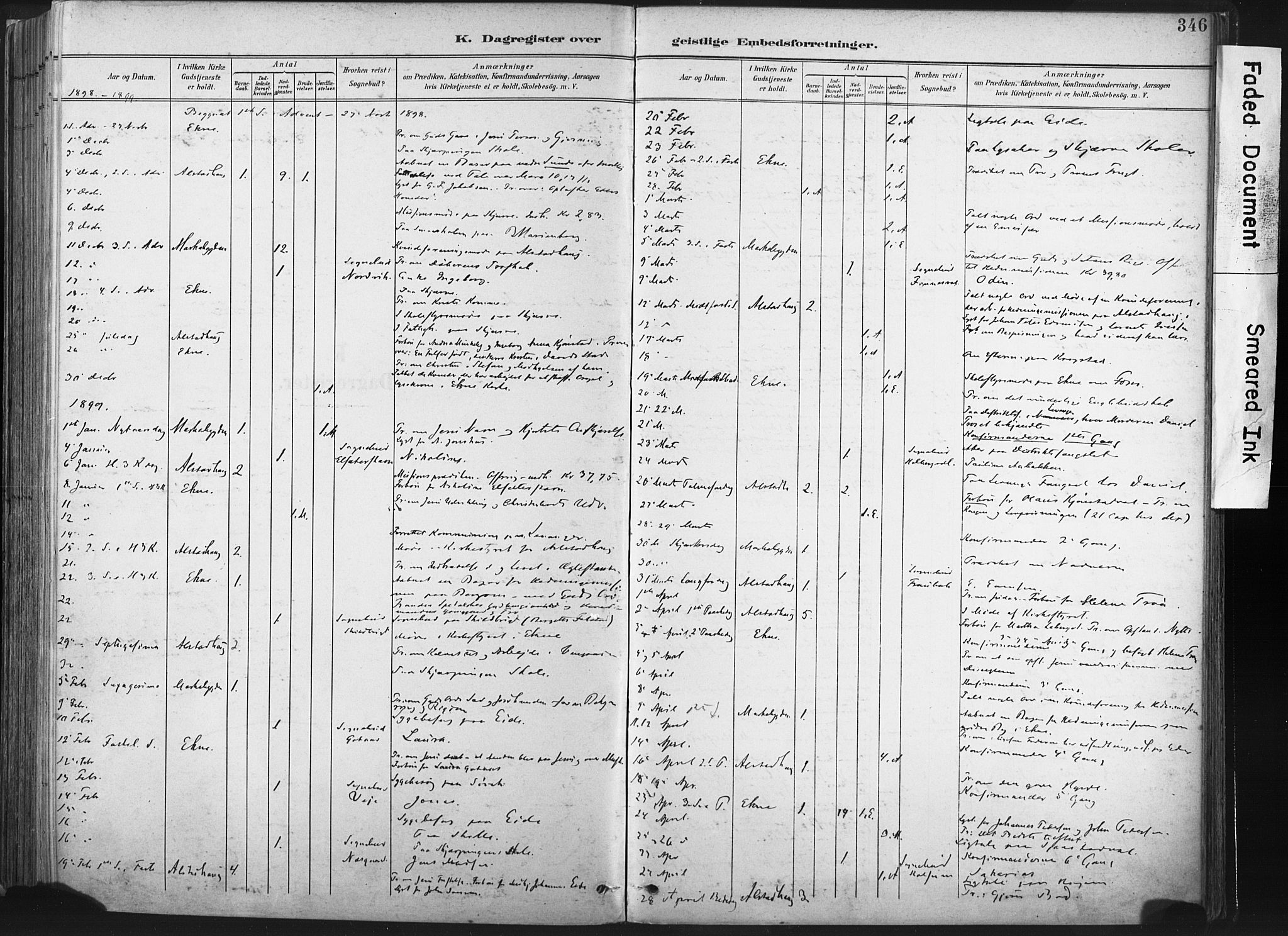 Ministerialprotokoller, klokkerbøker og fødselsregistre - Nord-Trøndelag, SAT/A-1458/717/L0162: Parish register (official) no. 717A12, 1898-1923, p. 346