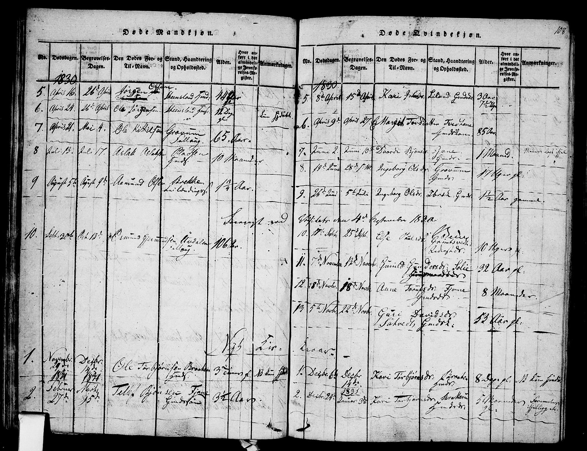 Nissedal kirkebøker, SAKO/A-288/F/Fa/L0002: Parish register (official) no. I 2, 1814-1845, p. 108