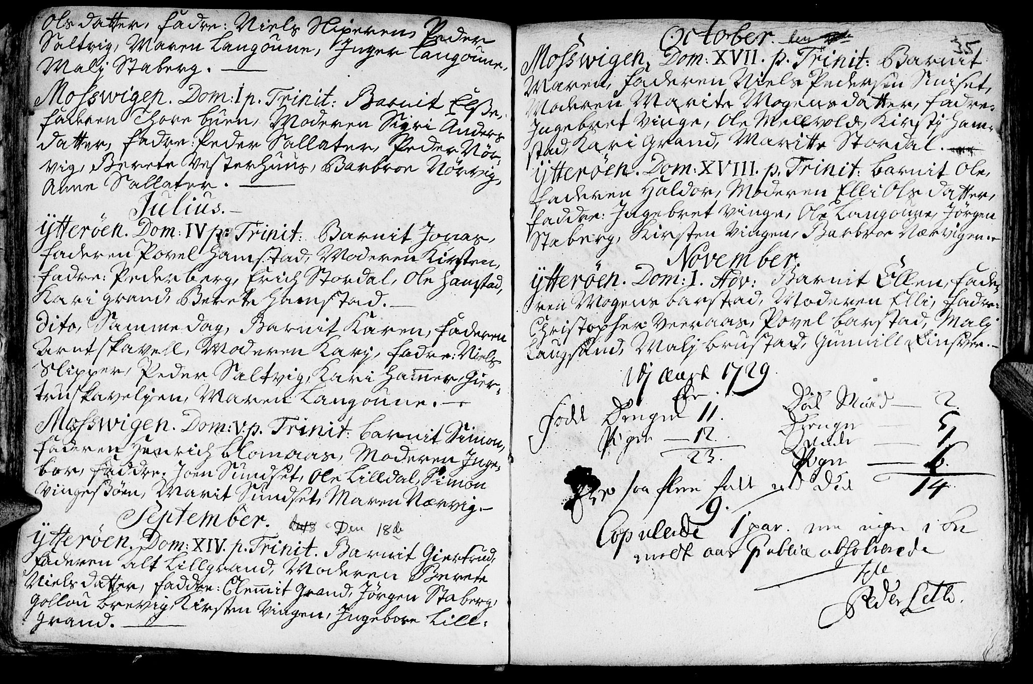 Ministerialprotokoller, klokkerbøker og fødselsregistre - Nord-Trøndelag, SAT/A-1458/722/L0215: Parish register (official) no. 722A02, 1718-1755, p. 35