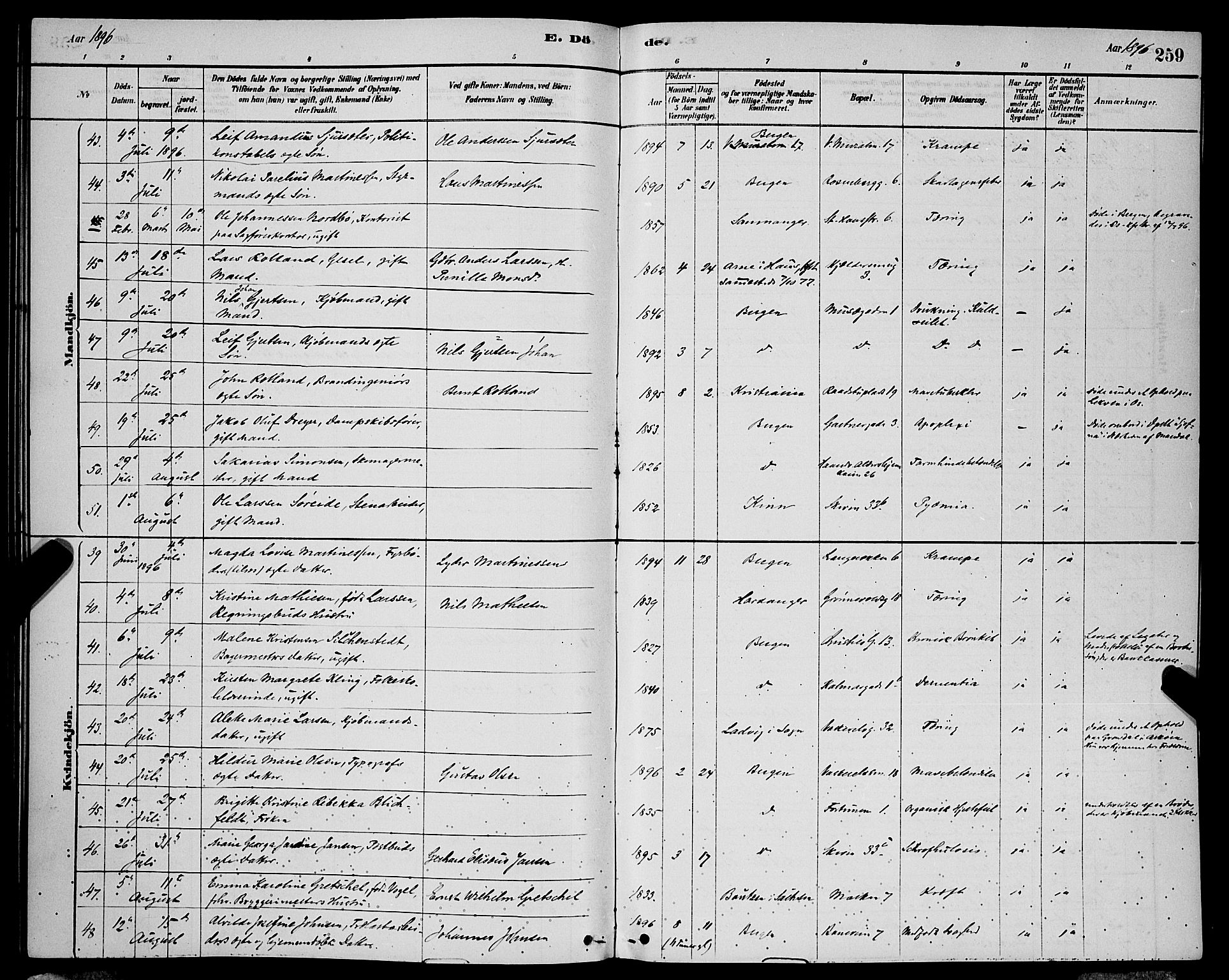 Domkirken sokneprestembete, AV/SAB-A-74801/H/Hab/L0041: Parish register (copy) no. E 5, 1878-1900, p. 259