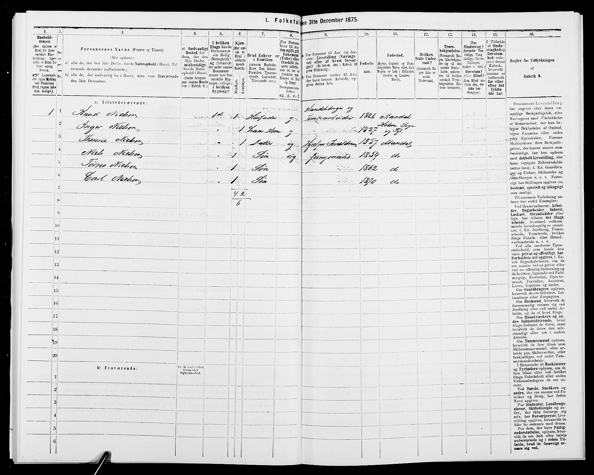 SAK, 1875 census for 1002B Mandal/Mandal, 1875, p. 306