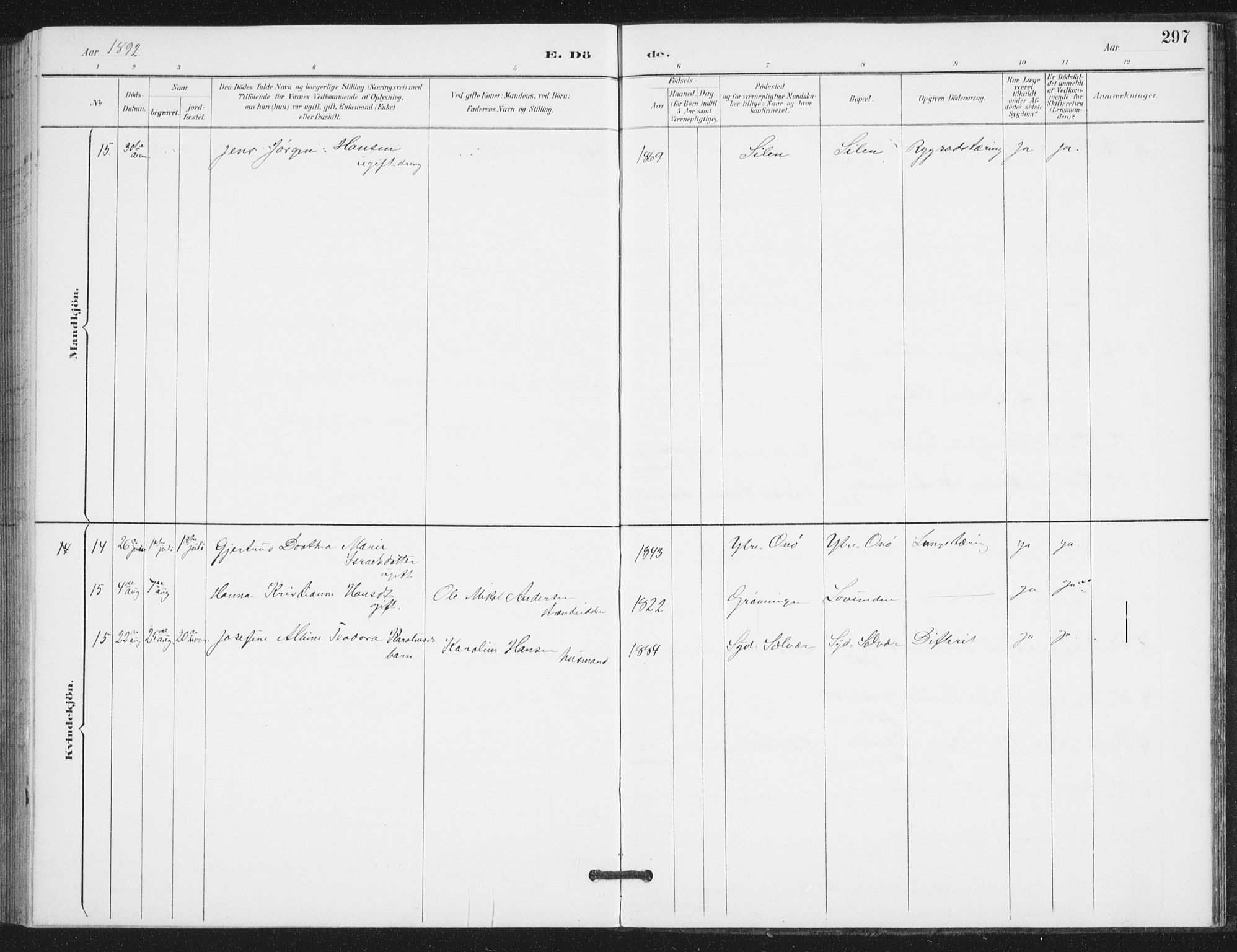 Ministerialprotokoller, klokkerbøker og fødselsregistre - Nordland, SAT/A-1459/839/L0573: Parish register (copy) no. 839C03, 1892-1917, p. 297