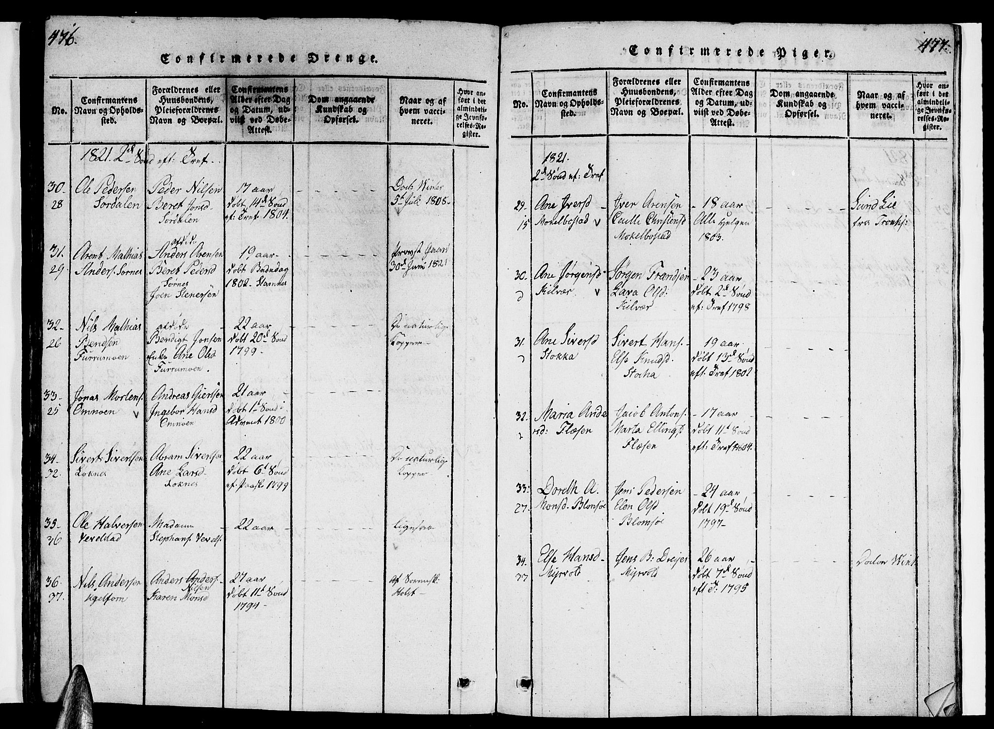 Ministerialprotokoller, klokkerbøker og fødselsregistre - Nordland, AV/SAT-A-1459/830/L0457: Parish register (copy) no. 830C01 /1, 1820-1842, p. 476-477