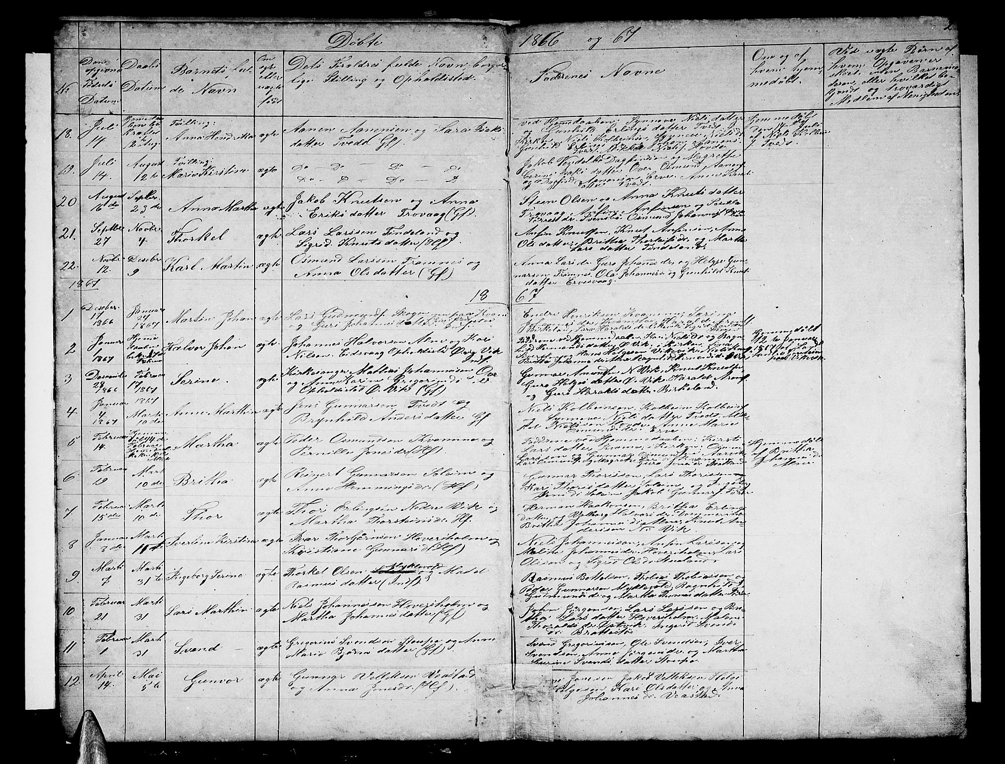 Sveio Sokneprestembete, SAB/A-78501/H/Hab: Parish register (copy) no. C 2, 1866-1886, p. 2