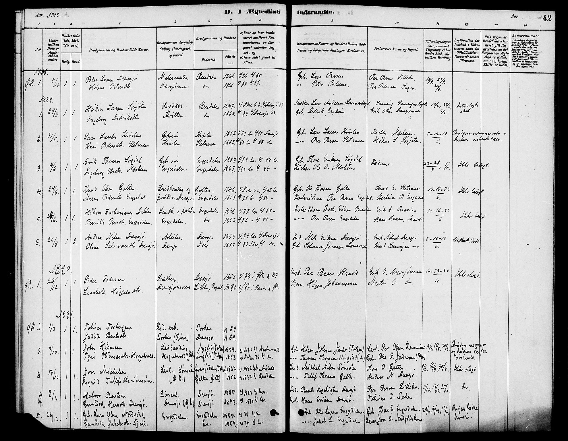 Rendalen prestekontor, SAH/PREST-054/H/Ha/Haa/L0007: Parish register (official) no. 7, 1878-1898, p. 42