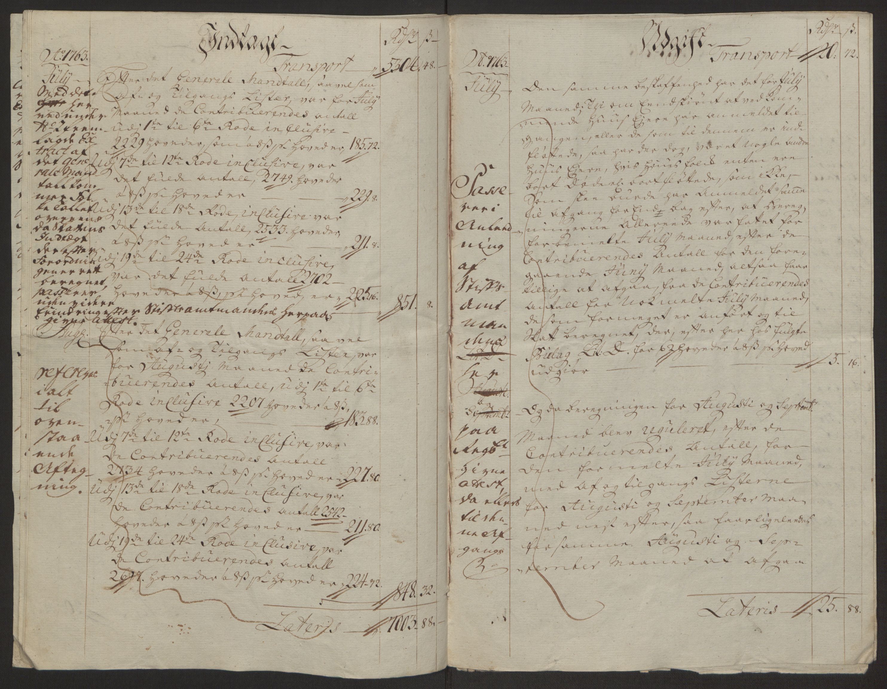 Rentekammeret inntil 1814, Reviderte regnskaper, Byregnskaper, AV/RA-EA-4066/R/Rp/L0366/0001: [P20] Kontribusjonsregnskap / Ekstraskatt, 1763, p. 17