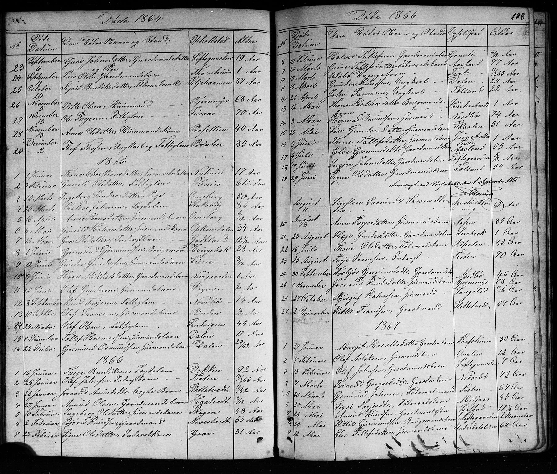 Mo kirkebøker, SAKO/A-286/G/Ga/L0001: Parish register (copy) no. I 1, 1851-1891, p. 108