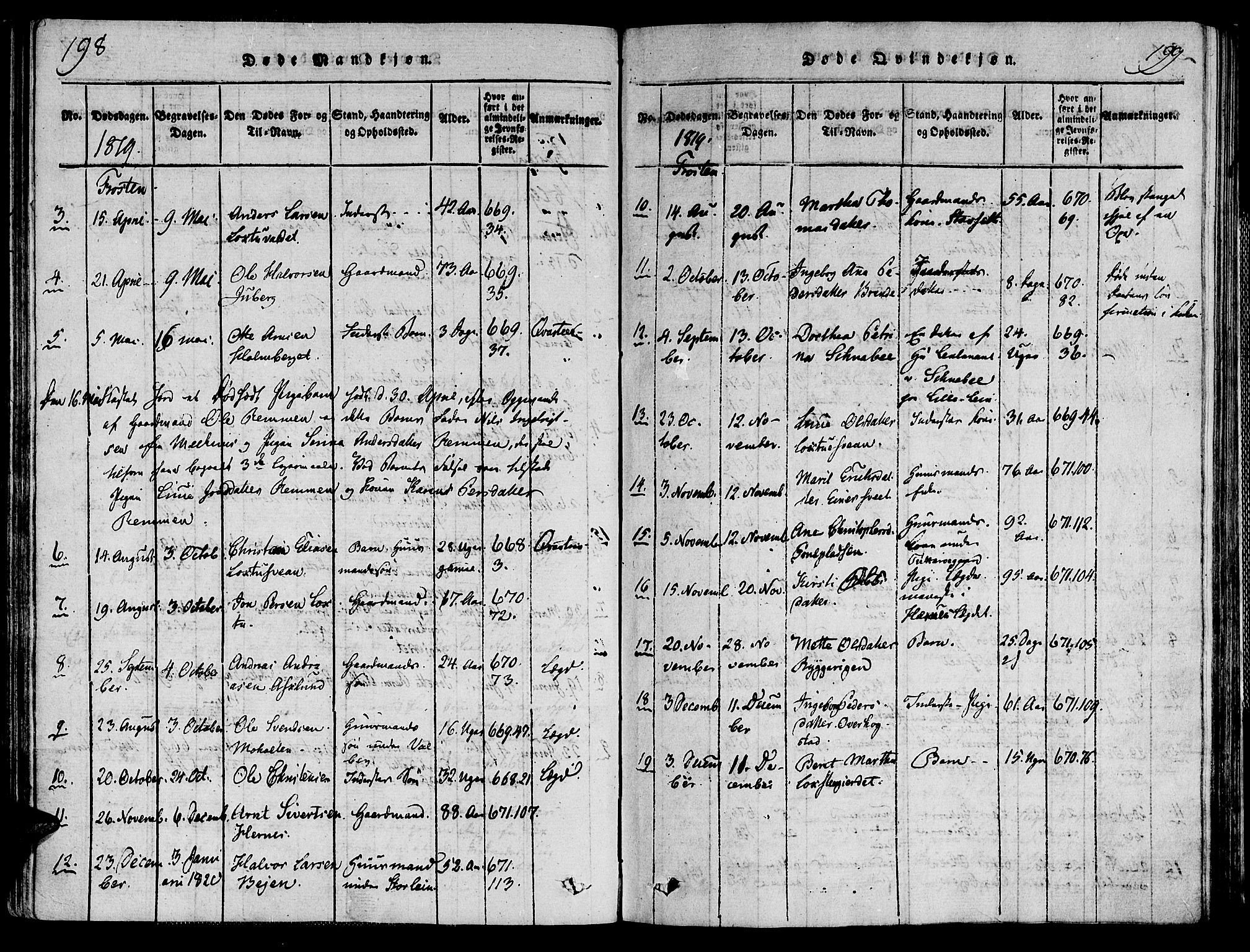 Ministerialprotokoller, klokkerbøker og fødselsregistre - Nord-Trøndelag, AV/SAT-A-1458/713/L0112: Parish register (official) no. 713A04 /1, 1817-1827, p. 198-199